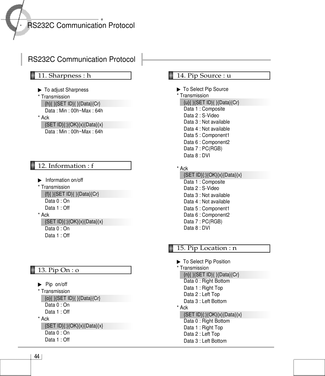 4 4・RS232C Communication Protocol11. Sharpness : h▶To adjust Sharpness* Transmission{h}{ }{SET ID}{ }{Data}{Cr}Data : Min : 00h~Max : 64h* Ack{SET ID}{:}{OK}{x}{Data}{x}Data : Min : 00h~Max : 64h12. Information : f▶Information on/off * Transmission{f}{ }{SET ID}{ }{Data}{Cr}Data 0 : OnData 1 : Off* Ack{SET ID}{:}{OK}{x}{Data}{x}Data 0 : OnData 1 : Off13. Pip On : o▶Pip  on/off* Transmission{o}{ }{SET ID}{ }{Data}{Cr}Data 0 : OnData 1 : Off* Ack{SET ID}{:}{OK}{x}{Data}{x}Data 0 : OnData 1 : Off14. Pip Source : u▶To Select Pip Source* Transmission{u}{ }{SET ID}{ }{Data}{Cr}Data 1 : CompositeData 2 : S-VideoData 3 : Not availableData 4 : Not availableData 5 : Component1Data 6 : Component2Data 7 : PC(RGB)Data 8 : DVI* Ack{SET ID}{:}{OK}{x}{Data}{x}Data 1 : CompositeData 2 : S-VideoData 3 : Not availableData 4 : Not availableData 5 : Component1Data 6 : Component2Data 7 : PC(RGB)Data 8 : DVI15. Pip Location : n▶To Select Pip Position* Transmission{n}{ }{SET ID}{ }{Data}{Cr}Data 0 : Right BottomData 1 : Right TopData 2 : Left TopData 3 : Left Bottom* Ack{SET ID}{:}{OK}{x}{Data}{x}Data 0 : Right BottomData 1 : Right TopData 2 : Left TopData 3 : Left BottomRS232C Communication Protocol