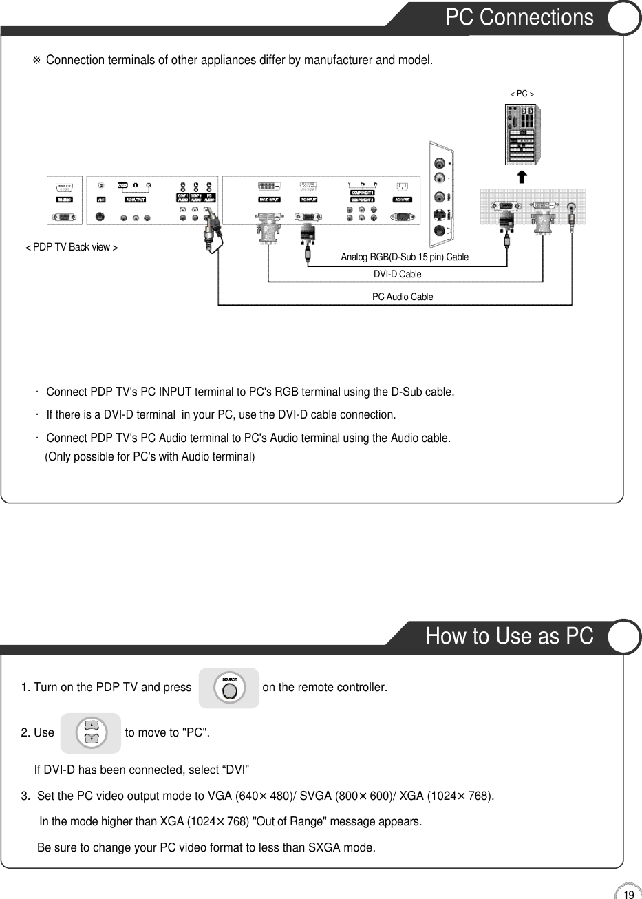 PC ConnectionsHow to Use as PCPC Connections1 9Connection・Connect PDP TV&apos;s PC INPUT terminal to PC&apos;s RGB terminal using the D-Sub cable.・If there is a DVI-D terminal  in your PC, use the DVI-D cable connection.・Connect PDP TV&apos;s PC Audio terminal to PC&apos;s Audio terminal using the Audio cable.(Only possible for PC&apos;s with Audio terminal)1. Turn on the PDP TV and press                      on the remote controller.2. Use                      to move to &quot;PC&quot;.If DVI-D has been connected, select “DVI”3.  Set the PC video output mode to VGA (640×480)/ SVGA (800×600)/ XGA (1024×768).In the mode higher than XGA (1024×768) &quot;Out of Range&quot; message appears.Be sure to change your PC video format to less than SXGA mode.  &lt; PDP TV Back view &gt;※Connection terminals of other appliances differ by manufacturer and model.PC Audio CableAnalog RGB(D-Sub 15 pin) CableDVI-D Cable&lt; PC &gt;