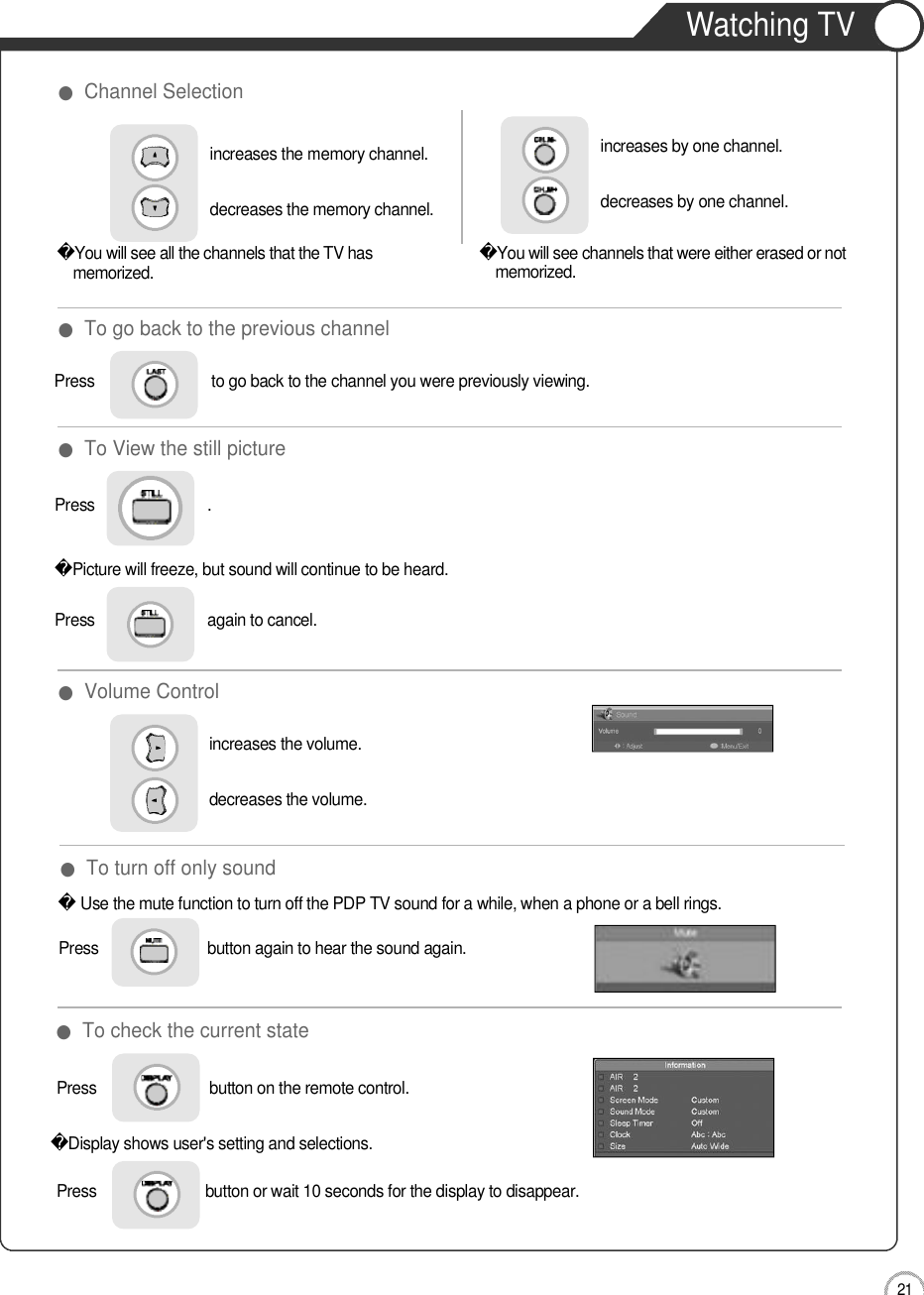 You will see all the channels that the TV has m e m o r i z e d .2 1Watching TVBasic Use●To check the current state ●To turn off only sound●Volume Control●Channel SelectionUse the mute function to turn off the PDP TV sound for a while, when a phone or a bell rings.Press                            to go back to the channel you were previously viewing.increases the memory channel.decreases the memory channel.increases by one channel.decreases by one channel.Press                          button again to hear the sound again.Press                           button on the remote control.Press                          button or wait 10 seconds for the display to disappear.Display shows user&apos;s setting and selections.You will see channels that were either erased or not      m e m o r i z e d .●To go back to the previous channel ●To View the still pictureincreases the volume.decreases the volume.Press                           .Picture will freeze, but sound will continue to be heard. Press                           again to cancel.