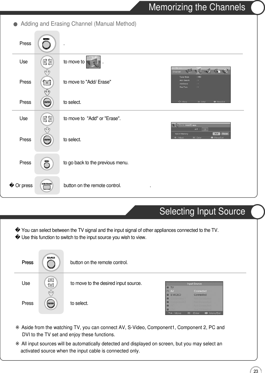 2 3Memorizing the ChannelsSelecting Input SourceBasic Use※Aside from the watching TV, you can connect AV, S-Video, Component1, Component 2, PC andDVI to the TV set and enjoy these functions.※All input sources will be automatically detected and displayed on screen, but you may select an  activated source when the input cable is connected only.P r e s sPress                               button on the remote control.Use                                  to move to the desired input source.        Press                               to select.                 You can select between the TV signal and the input signal of other appliances connected to the TV.Use this function to switch to the input source you wish to view.Use                              to move to               .                  Press                           to move to &quot;Add/ Erase&quot;    Press                           to select.                 Press                           .Use                              to move to  &quot;Add&quot; or &quot;Erase&quot;.Press                           to select.Press                           to go back to the previous menu.                    Or press                          button on the remote control.                        . ●Adding and Erasing Channel (Manual Method)