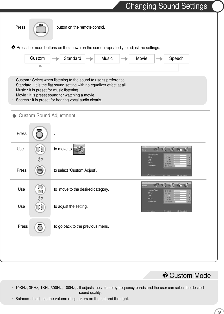 Changing Sound SettingsPress                               button on the remote control.   Custom Standard Music Movie Speech・Custom : Select when listening to the sound to user&apos;s preference.・Standard : It is the flat sound setting with no equalizer effect at all.・Music : It is preset for music listening.・Movie : It is preset sound for watching a movie.・Speech : It is preset for hearing vocal audio clearly.Use                              to move to               .                  Press                           to select “Custom Adjust”.                  Press                           .Use                             to  move to the desired category.Use                             to adjust the setting.Press                          to go back to the previous menu.                     ●Custom Sound AdjustmentPress the mode buttons on the shown on the screen repeatedly to adjust the settings.2 5Basic UseCustom Mode・10KHz, 3KHz, 1KHz,300Hz, 100Hz, : It adjusts the volume by frequency bands and the user can select the desiredsound quality.・Balance : It adjusts the volume of speakers on the left and the right. 