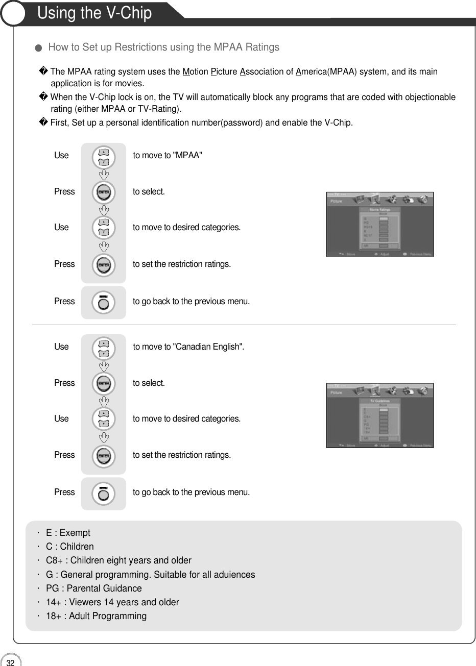 Application3 2Using the V-Chip●How to Set up Restrictions using the MPAA RatingsUse                              to move to &quot;MPAA&quot;Press                           to select.                 Use                             to move to desired categories.Press                           to set the restriction ratings.  Press                           to go back to the previous menu.  The MPAA rating system uses the Motion Picture Association of America(MPAA) system, and its mainapplication is for movies.When the V-Chip lock is on, the TV will automatically block any programs that are coded with objectionable rating (either MPAA or TV-Rating).First, Set up a personal identification number(password) and enable the V-Chip.・E : Exempt・C : Children・C8+ : Children eight years and older・G : General programming. Suitable for all aduiences・PG : Parental Guidance・14+ : Viewers 14 years and older・18+ : Adult ProgrammingUse                              to move to &quot;Canadian English&quot;.Press                           to select.                 Use                             to move to desired categories.Press                           to set the restriction ratings.  Press                           to go back to the previous menu.  