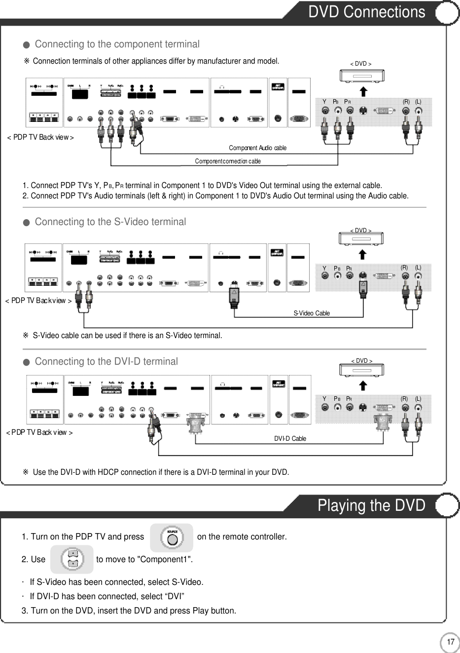 DVD ConnectionsPlaying the DVD1 7Connection1. Turn on the PDP TV and press                       on the remote controller.2. Use                      to move to &quot;Component1&quot;.・If S-Video has been connected, select S-Video.・If DVI-D has been connected, select “DVI”3. Turn on the DVD, insert the DVD and press Play button.※Connection terminals of other appliances differ by manufacturer and model.&lt; PDP TV Back view &gt;Component connection cableComponent Audio cableS-Video Cable1. Connect PDP TV&apos;s Y, PB,PRterminal in Component 1 to DVD&apos;s Video Out terminal using the external cable.2. Connect PDP TV&apos;s Audio terminals (left &amp; right) in Component 1 to DVD&apos;s Audio Out terminal using the Audio cable.※S-Video cable can be used if there is an S-Video terminal. ●Connecting to the component terminal●Connecting to the S-Video terminal●Connecting to the DVI-D terminal( R ) ( L )&lt; DVD &gt;PRPBY( R ) ( L )&lt; DVD &gt;PRPBY&lt; PDP TV Back view &gt;DVI-D Cable※Use the DVI-D with HDCP connection if there is a DVI-D terminal in your DVD.( R ) ( L )&lt; DVD &gt;PRPBY&lt; PDP TV Back view &gt;