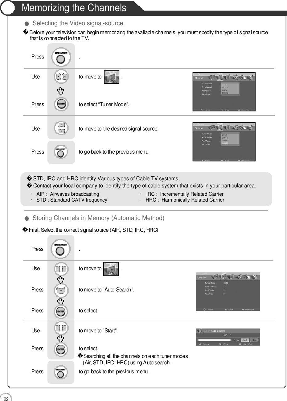 Memorizing the Channels2 2Basic UseBefore your television can begin memorizing the available channels, you must specify the type of signal source that is connected to the TV.First, Select the correct signal source (AIR, STD, IRC, HRC)Use                              to move to               .                  Press                           to move to &quot;Auto Search&quot;.    Press                           to select.                 Press                           .Use                              to move to &quot;Start&quot;.Press                           to select.Searching all the channels on each tuner modes (Air, STD, IRC, HRC) using Auto search.Press                           to go back to the previous menu.                    Use                              to move to               .                  Press                           to select “Tuner Mode”.             Press                           .Use                              to move to the desired signal source.Press                           to go back to the previous menu.                    ●Selecting the Video signal-source.●Storing Channels in Memory (Automatic Method)・AIR :  Airwaves broadcasting                              ・IRC :  Incrementally Related Carrier・STD : Standard CATV frequency                       ・HRC :  Harmonically Related CarrierSTD, IRC and HRC identify Various types of Cable TV systems.Contact your local company to identify the type of cable system that exists in your particular area.