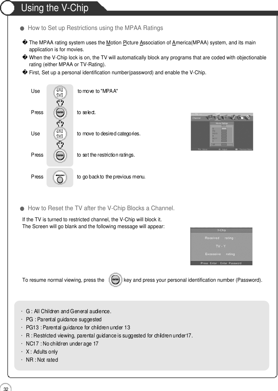 Application3 2Using the V-Chip●How to Set up Restrictions using the MPAA RatingsUse                              to move to &quot;MPAA&quot;Press                           to select.                 Use                             to move to desired categories.Press                           to set the restriction ratings.  Press                           to go back to the previous menu.  The MPAA rating system uses the Motion Picture Association of America(MPAA) system, and its mainapplication is for movies.When the V-Chip lock is on, the TV will automatically block any programs that are coded with objectionable rating (either MPAA or TV-Rating).First, Set up a personal identification number(password) and enable the V-Chip.●How to Reset the TV after the V-Chip Blocks a Channel.If the TV is turned to restricted channel, the V-Chip will block it.The Screen will go blank and the following message will appear:To resume normal viewing, press the              key and press your personal identification number (Password).・G : All Children and General audience.・PG : Parental guidance suggested・PG13 : Parental guidance for children under 13・R : Restricted viewing, parental guidance is suggested for children under17.・NC17 : No children under age 17・X : Adults only・NR : Not rated