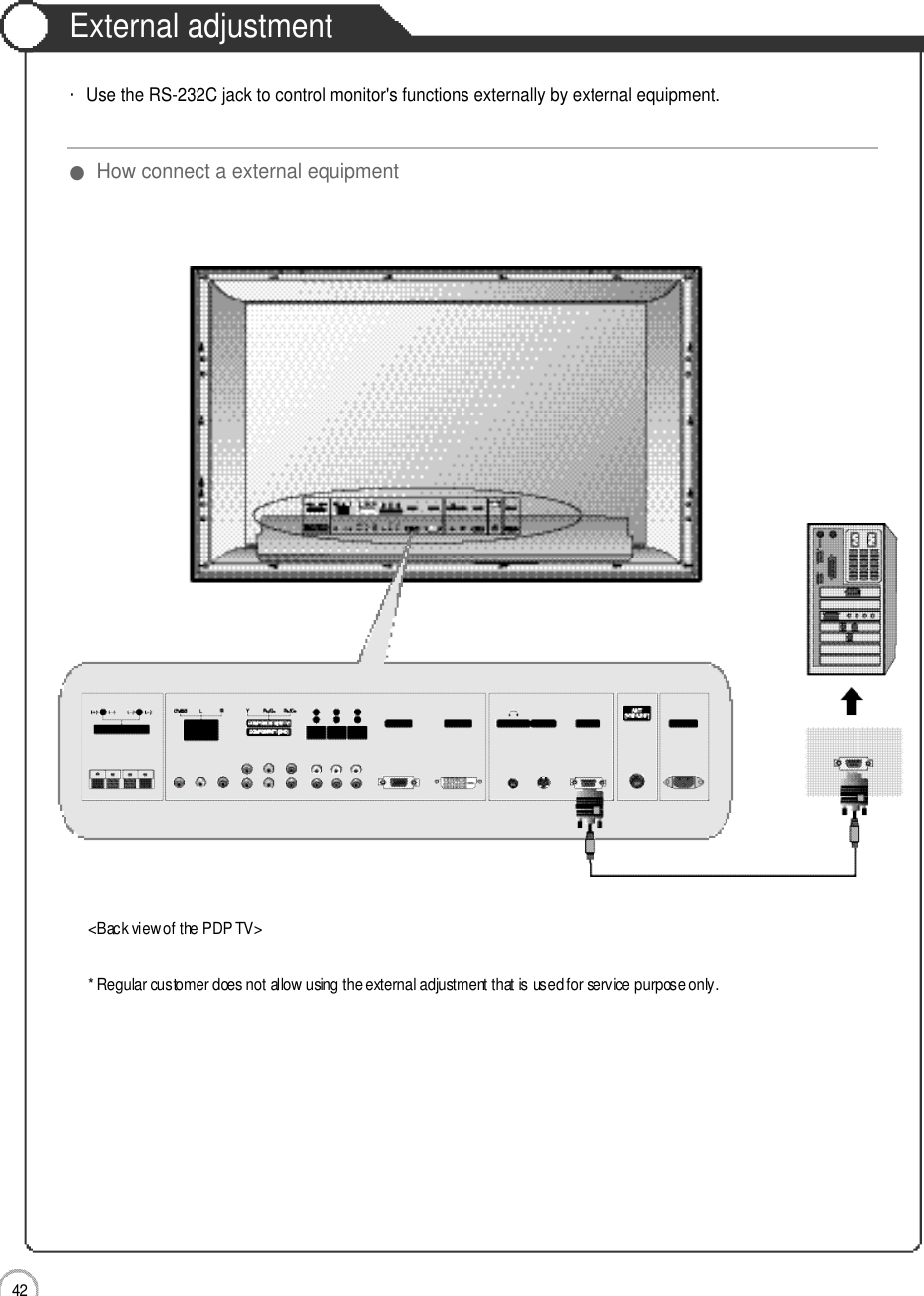 4 2External adjustmentExternal adjustment・Use the RS-232C jack to control monitor&apos;s functions externally by external equipment.●How connect a external equipment&lt;Back view of the PDP TV&gt;* Regular customer does not allow using the external adjustment that is used for service purpose only.