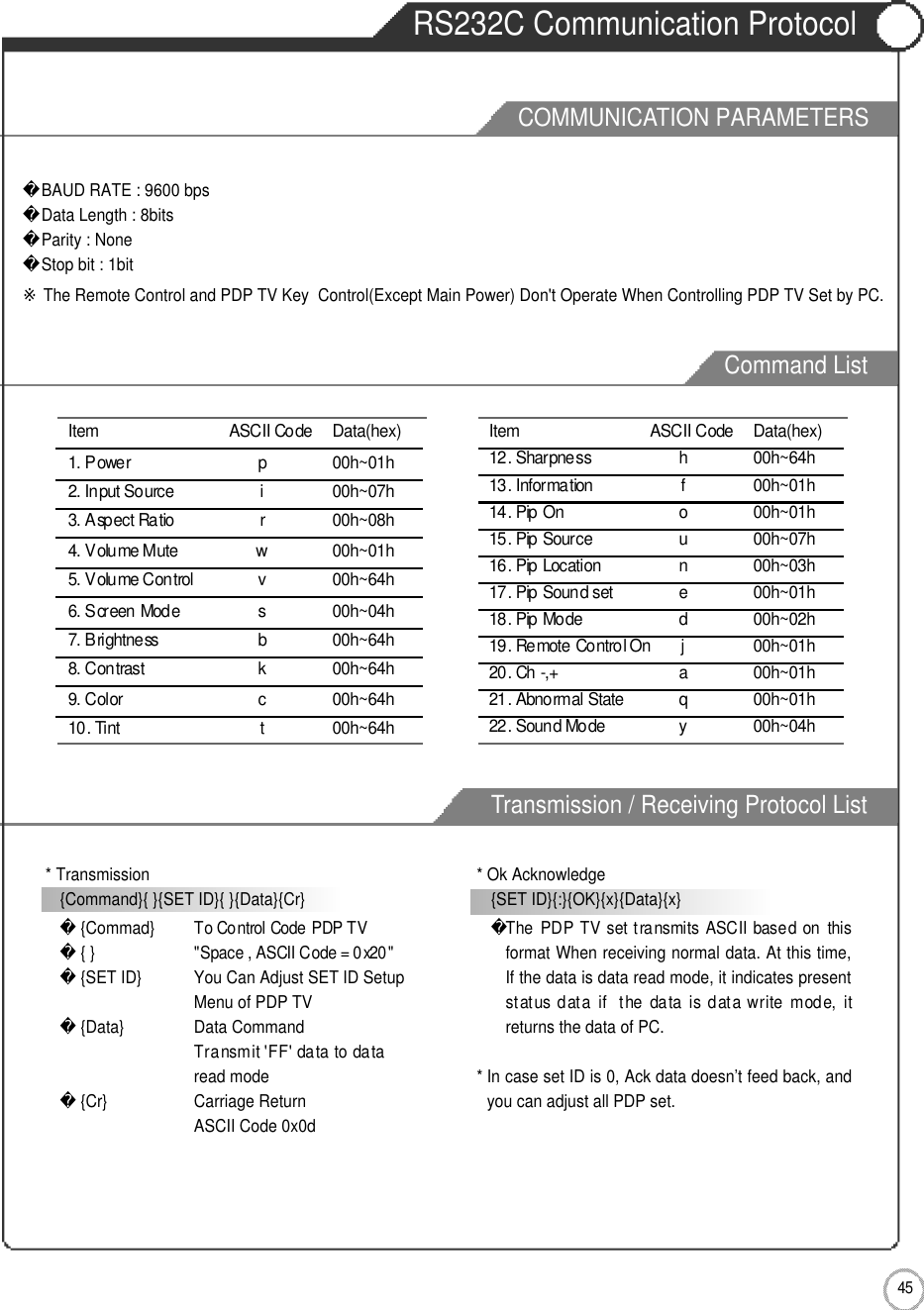 4 5External adjustmentCOMMUNICATION PARAMETERSCommand ListTransmission / Receiving Protocol ListRS232C Communication ProtocolBAUD RATE : 9600 bpsData Length : 8bitsParity : NoneStop bit : 1bit※The Remote Control and PDP TV Key  Control(Except Main Power) Don&apos;t Operate When Controlling PDP TV Set by PC.I t e m ASCII Code D a t a ( h e x )1. Power p 0 0 h ~ 0 1 h2. Input Source i 0 0 h ~ 0 7 h3. Aspect Ratio r 0 0 h ~ 0 8 h4. Volume Mute w 0 0 h ~ 0 1 h5. Volume Control v 0 0 h ~ 6 4 h6. Screen Mode s 0 0 h ~ 0 4 h7. Brightness b 0 0 h ~ 6 4 h8. Contrast k 0 0 h ~ 6 4 h9. Color c 0 0 h ~ 6 4 h10. Tint t 0 0 h ~ 6 4 hI t e m ASCII Code D a t a ( h e x )12. Sharpness h 0 0 h ~ 6 4 h13. Information f 0 0 h ~ 0 1 h14. Pip On o 0 0 h ~ 0 1 h15. Pip Source u 0 0 h ~ 0 7 h16. Pip Location n 0 0 h ~ 0 3 h17. Pip Sound set e 0 0 h ~ 0 1 h18. Pip Mode d 0 0 h ~ 0 2 h19. Remote Control On j 0 0 h ~ 0 1 h20. Ch -,+ a 0 0 h ~ 0 1 h21. Abnormal State q 0 0 h ~ 0 1 h22. Sound Mode y 0 0 h ~ 0 4 h* Transmission{Command}{ }{SET ID}{ }{Data}{Cr}{Commad}  To Control Code PDP TV{ }  &quot;Space , ASCII Code = 0x20&quot;{SET ID} You Can Adjust SET ID Setup   Menu of PDP TV{Data} Data CommandTransmit &apos;FF&apos; data to dataread mode{Cr} Carriage ReturnASCII Code 0x0d* Ok Acknowledge{SET ID}{:}{OK}{x}{Data}{x}The PDP TV set transmits ASCII based on thisformat When receiving normal data. At this time,If the data is data read mode, it indicates presentstatus data  if  the data is data write mode, itreturns the data of PC.*In case set ID is 0, Ack data doesn’t feed back, andyou can adjust all PDP set.