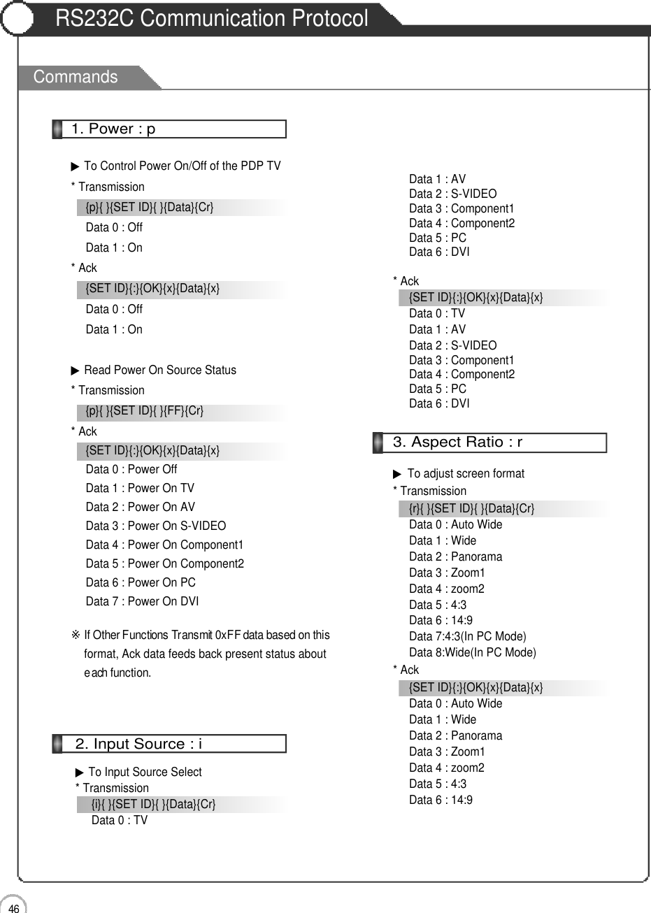 4 6External adjustmentCommandsRS232C Communication Protocol2. Input Source : i▶To Input Source Select* Transmission{i}{ }{SET ID}{ }{Data}{Cr}Data 0 : TV1. Power : p▶To Control Power On/Off of the PDP TV  * Transmission{p}{ }{SET ID}{ }{Data}{Cr}Data 0 : OffData 1 : On* Ack{SET ID}{:}{OK}{x}{Data}{x}Data 0 : OffData 1 : On▶Read Power On Source Status* Transmission{p}{ }{SET ID}{ }{FF}{Cr}* Ack{SET ID}{:}{OK}{x}{Data}{x}Data 0 : Power OffData 1 : Power On TVData 2 : Power On AVData 3 : Power On S-VIDEOData 4 : Power On Component1Data 5 : Power On Component2Data 6 : Power On PCData 7 : Power On DVI※If Other Functions Transmit 0xFF data based on thisformat, Ack data feeds back present status abouteach function. Data 1 : AVData 2 : S-VIDEOData 3 : Component1Data 4 : Component2Data 5 : PCData 6 : DVI* Ack{SET ID}{:}{OK}{x}{Data}{x}Data 0 : TVData 1 : AVData 2 : S-VIDEOData 3 : Component1Data 4 : Component2Data 5 : PCData 6 : DVI3. Aspect Ratio : r▶To adjust screen format* Transmission{r}{ }{SET ID}{ }{Data}{Cr}Data 0 : Auto WideData 1 : WideData 2 : PanoramaData 3 : Zoom1Data 4 : zoom2Data 5 : 4:3Data 6 : 14:9Data 7:4:3(In PC Mode)Data 8:Wide(In PC Mode)* Ack{SET ID}{:}{OK}{x}{Data}{x}Data 0 : Auto WideData 1 : WideData 2 : PanoramaData 3 : Zoom1Data 4 : zoom2Data 5 : 4:3Data 6 : 14:9