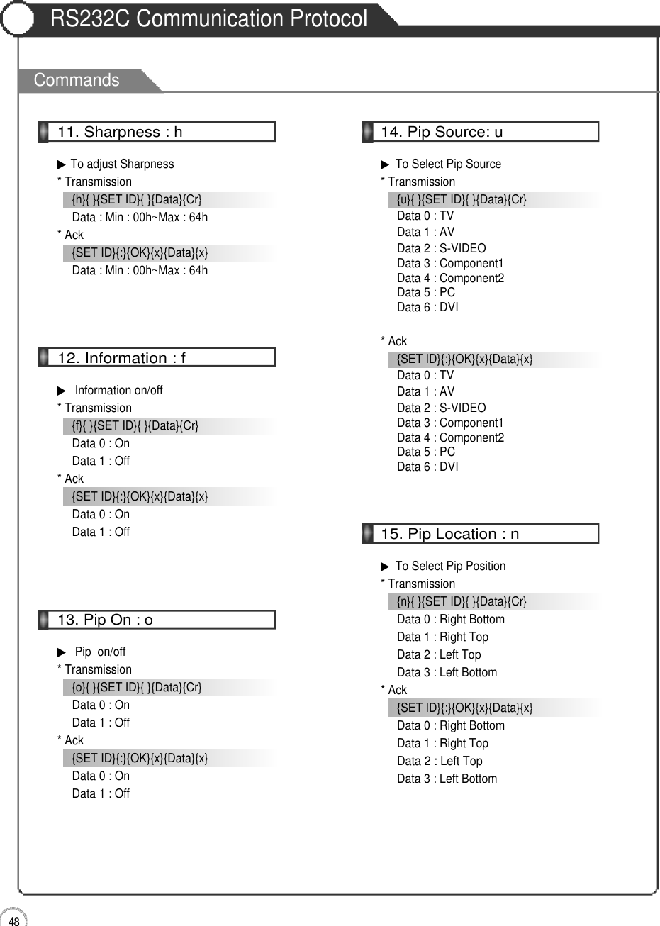 4 8External adjustmentRS232C Communication Protocol11. Sharpness : h▶To adjust Sharpness* Transmission{h}{ }{SET ID}{ }{Data}{Cr}Data : Min : 00h~Max : 64h* Ack{SET ID}{:}{OK}{x}{Data}{x}Data : Min : 00h~Max : 64h12. Information : f▶Information on/off * Transmission{f}{ }{SET ID}{ }{Data}{Cr}Data 0 : OnData 1 : Off* Ack{SET ID}{:}{OK}{x}{Data}{x}Data 0 : OnData 1 : Off13. Pip On : o▶Pip  on/off* Transmission{o}{ }{SET ID}{ }{Data}{Cr}Data 0 : OnData 1 : Off* Ack{SET ID}{:}{OK}{x}{Data}{x}Data 0 : OnData 1 : Off14. Pip Source: u▶To Select Pip Source* Transmission{u}{ }{SET ID}{ }{Data}{Cr}Data 0 : TVData 1 : AVData 2 : S-VIDEOData 3 : Component1Data 4 : Component2Data 5 : PCData 6 : DVI* Ack{SET ID}{:}{OK}{x}{Data}{x}Data 0 : TVData 1 : AVData 2 : S-VIDEOData 3 : Component1Data 4 : Component2Data 5 : PCData 6 : DVI15. Pip Location : n▶To Select Pip Position* Transmission{n}{ }{SET ID}{ }{Data}{Cr}Data 0 : Right BottomData 1 : Right TopData 2 : Left TopData 3 : Left Bottom* Ack{SET ID}{:}{OK}{x}{Data}{x}Data 0 : Right BottomData 1 : Right TopData 2 : Left TopData 3 : Left BottomCommands
