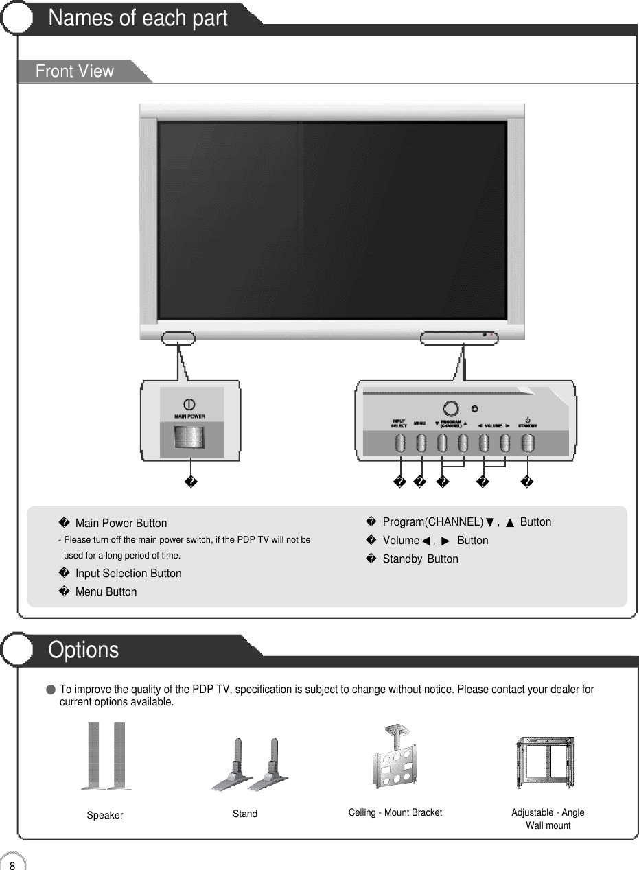 8User Guidance InformationCeiling - Mount Bracket Adjustable - Angle Wall mount●To improve the quality of the PDP TV, specification is subject to change without notice. Please contact your dealer forcurrent options available.S p e a k e r StandFront ViewNames of each partOptionsMain Power Button- Please turn off the main power switch, if the PDP TV will not beused for a long period of time.Input Selection ButtonMenu ButtonProgram(CHANNEL) ▼,󰚟▲ButtonVolume ◀,󰚟▶ButtonStandby Button  