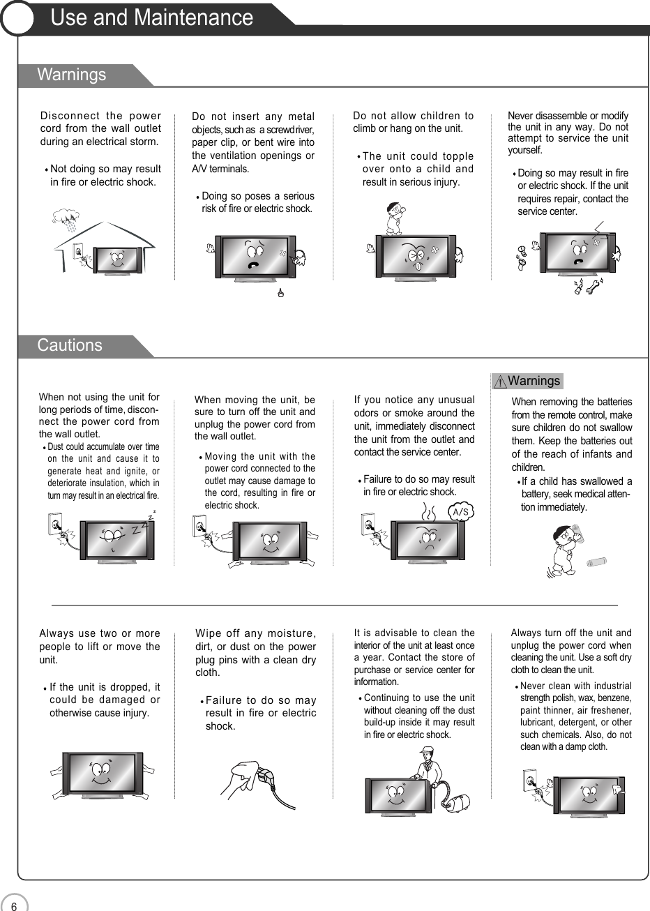 6Safety PrecautionsWarningsCautionsUse and Maintenance Do not insert any metalobjects, such as  a screwdriver,paper clip, or bent wire intothe ventilation openings orA/V terminals.Doing so poses a seriousrisk of fire or electric shock.Do not allow children toclimb or hang on the unit.The unit could toppleover onto a child andresult in serious injury.Never disassemble or modifythe unit in any way. Do notattempt to service the unityourself.Doing so may result in fireor electric shock. If the unitrequires repair, contact theservice center.Disconnect the powercord from the wall outletduring an electrical storm.Not doing so may resultin fire or electric shock.When not using the unit forlong periods of time, discon- nect the power cord fromthe wall outlet.Dust could accumulate over timeon the unit and cause it togenerate heat and ignite, ordeteriorate insulation, which inturn may result in an electrical fire.When removing the batteriesfrom the remote control, makesure children do not swallowthem. Keep the batteries outof the reach of infants andchildren.If a child has swallowed abattery, seek medical atten-  tion immediately.If you notice any unusualodors or smoke around theunit, immediately disconnectthe unit from the outlet andcontact the service center.Failure to do so may resultin fire or electric shock.When moving the unit, besure to turn off the unit andunplug the power cord fromthe wall outlet.Moving the unit with thepower cord connected to theoutlet may cause damage tothe cord, resulting in fire orelectric shock.Wipe off any moisture,dirt, or dust on the powerplug pins with a clean drycloth.Failure to do so mayresult in fire or electricshock.Always use two or morepeople to lift or move theunit.If the unit is dropped, itcould be damaged orotherwise cause injury.Always turn off the unit andunplug the power cord whencleaning the unit. Use a soft drycloth to clean the unit.Never clean with industrialstrength polish, wax, benzene,paint thinner, air freshener,lubricant, detergent, or othersuch chemicals. Also, do notclean with a damp cloth.It is advisable to clean theinterior of the unit at least oncea year. Contact the store ofpurchase or service center forinformation.Continuing to use the unitwithout cleaning off the dustbuild-up inside it may resultin fire or electric shock.Warnings