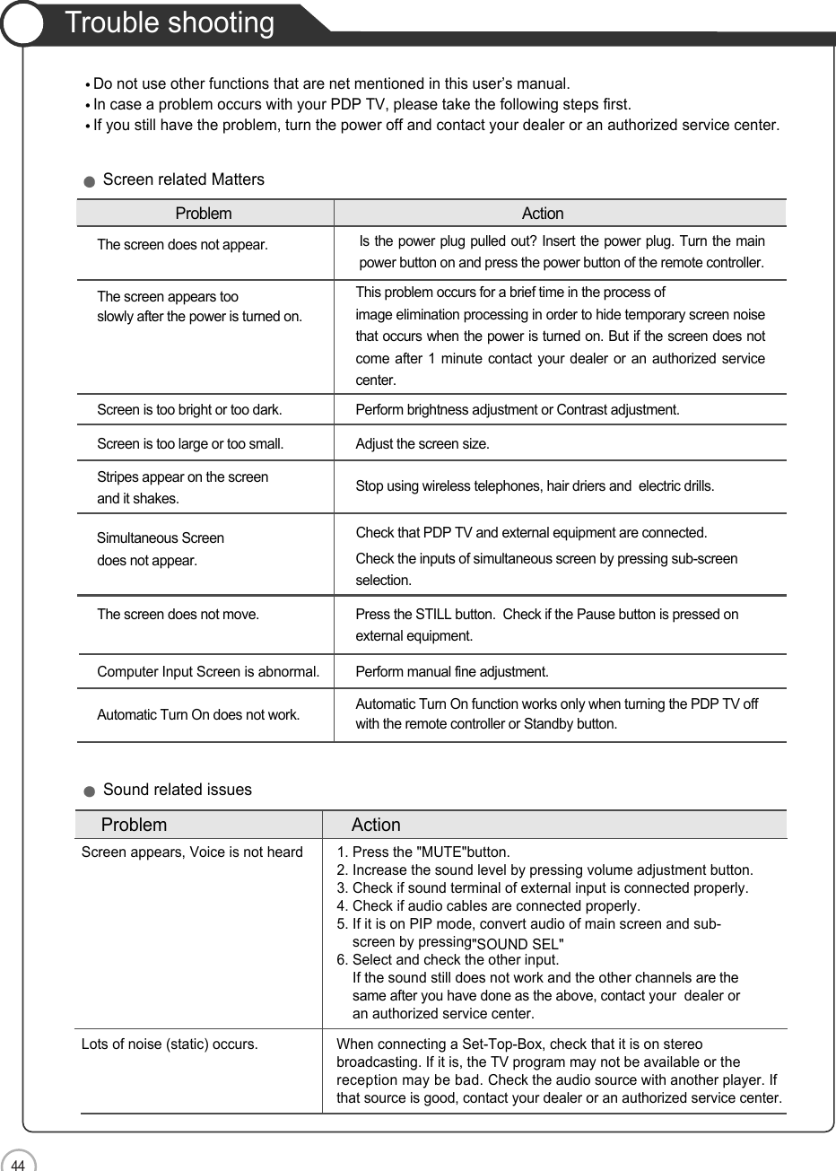 44Trouble shooting Maintenance and ServiceDo not use other functions that are net mentioned in this user’s manual.In case a problem occurs with your PDP TV, please take the following steps first.If you still have the problem, turn the power off and contact your dealer or an authorized service center.Screen related MattersProblem ActionThe screen does not appear. Is the power plug pulled out? Insert the power plug. Turn the mainpower button on and press the power button of the remote controller.The screen appears too  This problem occurs for a brief time in the process ofslowly after the power is turned on. image elimination processing in order to hide temporary screen noisethat occurs when the power is turned on. But if the screen does notcome after 1 minute contact your dealer or an authorized servicecenter.Screen is too bright or too dark. Perform brightness adjustment or Contrast adjustment. Screen is too large or too small. Adjust the screen size.Stripes appear on the screen Stop using wireless telephones, hair driers and  electric drills.and it shakes.Simultaneous Screen Check that PDP TV and external equipment are connected.does not appear. Check the inputs of simultaneous screen by pressing sub-screenselection.The screen does not move. Press the STILL button.  Check if the Pause button is pressed onexternal equipment.Computer Input Screen is abnormal. Perform manual fine adjustment.Automatic Turn On does not work. Automatic Turn On function works only when turning the PDP TV offwith the remote controller or Standby button.Problem ActionScreen appears, Voice is not heard  1. Press the &quot;MUTE&quot;button.2. Increase the sound level by pressing volume adjustment button.3. Check if sound terminal of external input is connected properly. 4. Check if audio cables are connected properly.5. If it is on PIP mode, convert audio of main screen and sub-  screen by pressing&quot;SOUND SEL&quot;6. Select and check the other input.If the sound still does not work and the other channels are the same after you have done as the above, contact your  dealer or an authorized service center.Lots of noise (static) occurs. When connecting a Set-Top-Box, check that it is on stereobroadcasting. If it is, the TV program may not be available or thereception may be bad. Check the audio source with another player. Ifthat source is good, contact your dealer or an authorized service center.Sound related issues