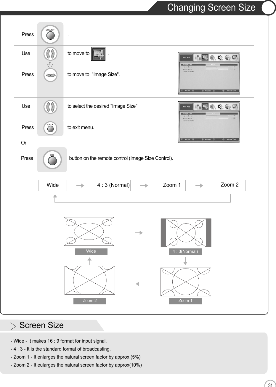 31Changing Screen SizeENWideZoom 14 : 3(Normal)Zoom 2Press                             button on the remote control (Image Size Control). OrBasic UseWide 4 : 3 (Normal) Zoom 1 Zoom 2Screen SizeWide - It makes 16 : 9 format for input signal.4 : 3 - It is the standard format of broadcasting.Zoom 1 - It enlarges the natural screen factor by approx.(5%)Zoom 2 - It eularges the natural screen factor by approx(10%)Use                              to move to               .                  Press                           to move to  &quot;Image Size&quot;. Press                           .Use                             to select the desired &quot;Image Size&quot;.Press                           to exit menu. 