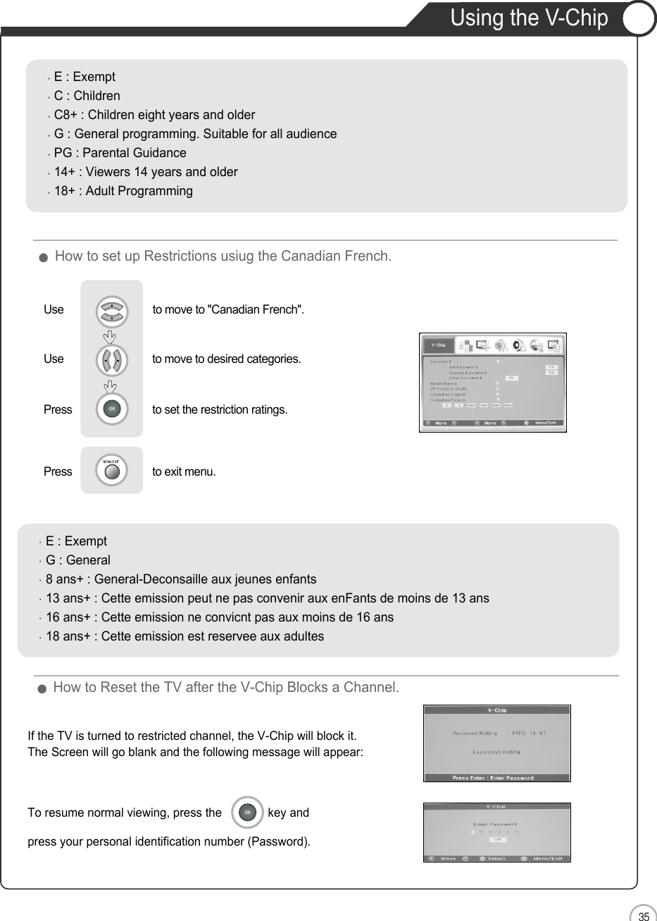 35ENApplicationUsing the V-ChipIf the TV is turned to restricted channel, the V-Chip will block it.The Screen will go blank and the following message will appear:To resume normal viewing, press the              key andpress your personal identification number (Password).E : ExemptC : ChildrenC8+ : Children eight years and olderG : General programming. Suitable for all audiencePG : Parental Guidance14+ : Viewers 14 years and older18+ : Adult ProgrammingHow to Reset the TV after the V-Chip Blocks a Channel.E : ExemptG : General8 ans+ : General-Deconsaille aux jeunes enfants13 ans+ : Cette emission peut ne pas convenir aux enFants de moins de 13 ans16 ans+ : Cette emission ne convicnt pas aux moins de 16 ans18 ans+ : Cette emission est reservee aux adultesUse                              to move to &quot;Canadian French&quot;.       Use                             to move to desired categories.Press                           to set the restriction ratings.  Press                           to exit menu.  How to set up Restrictions usiug the Canadian French.