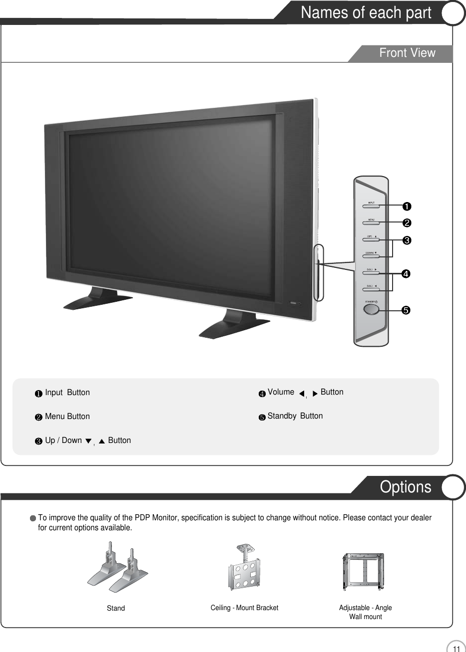 11Names of each partCeiling - Mount Bracket Adjustable - Angle Wall mountTo improve the quality of the PDP Monitor, specification is subject to change without notice. Please contact your dealerfor current options available.StandFront ViewOptionsUser Guidance InformationInput  ButtonMenu ButtonUp / Down  ButtonVolume  ButtonStandby Button