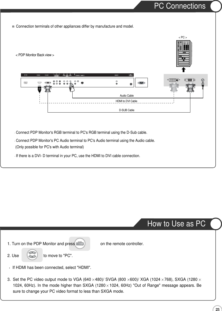 23PC ConnectionsHow to Use as PCPC Connections23ConnectionConnect PDP Monitor&apos;s RGB terminal to PC&apos;s RGB terminal using the D-Sub cable.Connect PDP Monitor&apos;s PC Audio terminal to PC&apos;s Audio terminal using the Audio cable.(Only possible for PC&apos;s with Audio terminal)If there is a DVI- D terminal in your PC, use the HDMI to DVI cable connection.1. Turn on the PDP Monitor and press                       on the remote controller.2. Use                      to move to &quot;PC&quot;.If HDMI has been connected, select &quot;HDMI&quot;.3.  Set the PC video output mode to VGA (640 480)/ SVGA (800 600)/ XGA (1024 768), SXGA (12801024, 60Hz). In the mode higher than SXGA (1280 1024, 60Hz) &quot;Out of Range&quot; message appears. Besure to change your PC video format to less than SXGA mode. &lt; PDP Monitor Back view &gt;&lt; PC &gt;Connection terminals of other appliances differ by manufacture and model.HDMI to DVI CableAudio CableD-SUB Cable