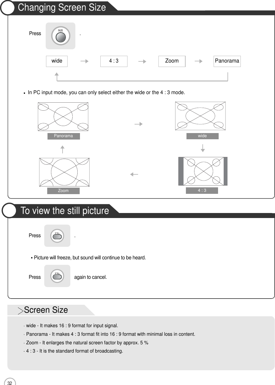 32ApplicationPress                               . Screen Sizewide - It makes 16 : 9 format for input signal.Panorama - It makes 4 : 3 format fit into 16 : 9 format with minimal loss in content. Zoom - It enlarges the natural screen factor by approx. 5 %4 : 3 - It is the standard format of broadcasting.wide4 : 3ZoomPanorama wide4 : 3 Zoom PanoramaIn PC input mode, you can only select either the wide or the 4 : 3 mode. Press                           .Picture will freeze, but sound will continue to be heard. Press                           again to cancel.Changing Screen SizeTo view the still picture