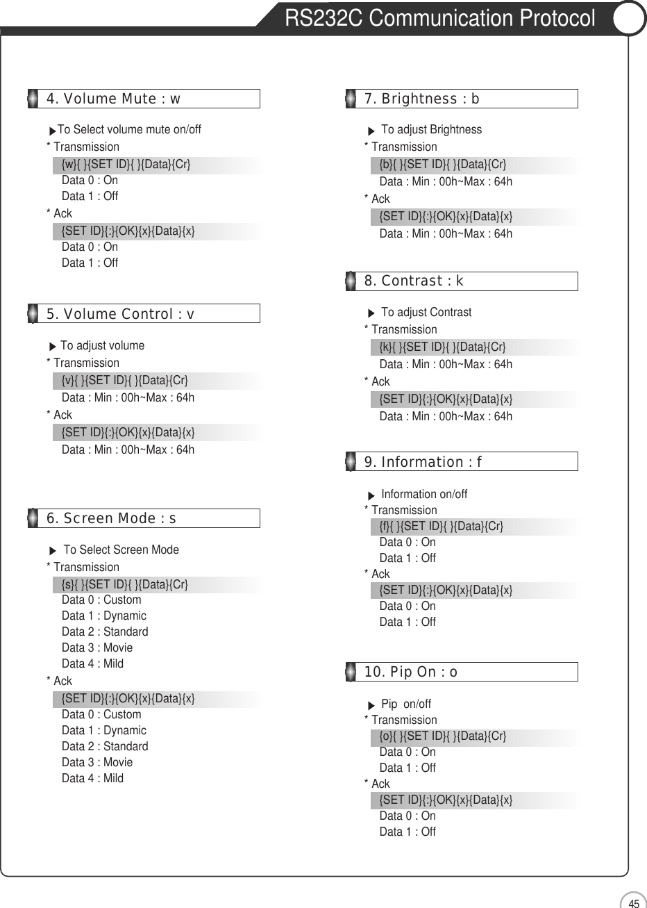 454. Volume Mute : wTo Select volume mute on/off* Transmission{w}{ }{SET ID}{ }{Data}{Cr}Data 0 : OnData 1 : Off* Ack{SET ID}{:}{OK}{x}{Data}{x}Data 0 : OnData 1 : Off5. Volume Control : vTo adjust volume * Transmission{v}{ }{SET ID}{ }{Data}{Cr}Data : Min : 00h~Max : 64h* Ack{SET ID}{:}{OK}{x}{Data}{x}Data : Min : 00h~Max : 64h6. Screen Mode : sTo Select Screen Mode* Transmission{s}{ }{SET ID}{ }{Data}{Cr}Data 0 : CustomData 1 : DynamicData 2 : StandardData 3 : MovieData 4 : Mild* Ack{SET ID}{:}{OK}{x}{Data}{x}Data 0 : CustomData 1 : DynamicData 2 : StandardData 3 : MovieData 4 : Mild7. Brightness : bTo adjust Brightness* Transmission{b}{ }{SET ID}{ }{Data}{Cr}Data : Min : 00h~Max : 64h* Ack{SET ID}{:}{OK}{x}{Data}{x}Data : Min : 00h~Max : 64h8. Contrast : kTo adjust Contrast* Transmission{k}{ }{SET ID}{ }{Data}{Cr}Data : Min : 00h~Max : 64h* Ack{SET ID}{:}{OK}{x}{Data}{x}Data : Min : 00h~Max : 64h9. Information : fInformation on/off * Transmission{f}{ }{SET ID}{ }{Data}{Cr}Data 0 : OnData 1 : Off* Ack{SET ID}{:}{OK}{x}{Data}{x}Data 0 : OnData 1 : Off10. Pip On : oPip  on/off* Transmission{o}{ }{SET ID}{ }{Data}{Cr}Data 0 : OnData 1 : Off* Ack{SET ID}{:}{OK}{x}{Data}{x}Data 0 : OnData 1 : OffExternal adjustmentRS232C Communication Protocol