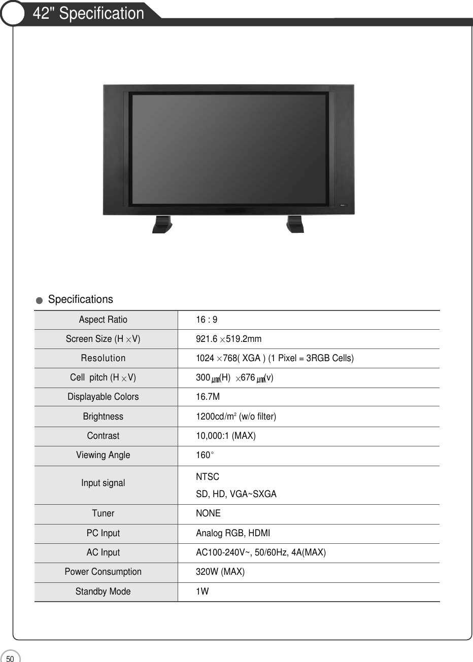 50Maintenance and ServiceSpecificationsAspect Ratio 16 : 9Screen Size (H V) 921.6 519.2mmResolution 1024 768( XGA ) (1 Pixel = 3RGB Cells)Cell  pitch (H V) 300 (H)  676 (v)Displayable Colors 16.7MBrightness 1200cd/m2(w/o filter)Contrast 10,000:1 (MAX)Viewing Angle 160Input signal NTSC SD, HD, VGA~SXGATuner NONEPC Input Analog RGB, HDMIAC Input AC100-240V~, 50/60Hz, 4A(MAX)Power Consumption 320W (MAX)Standby Mode 1W42&quot; Specification