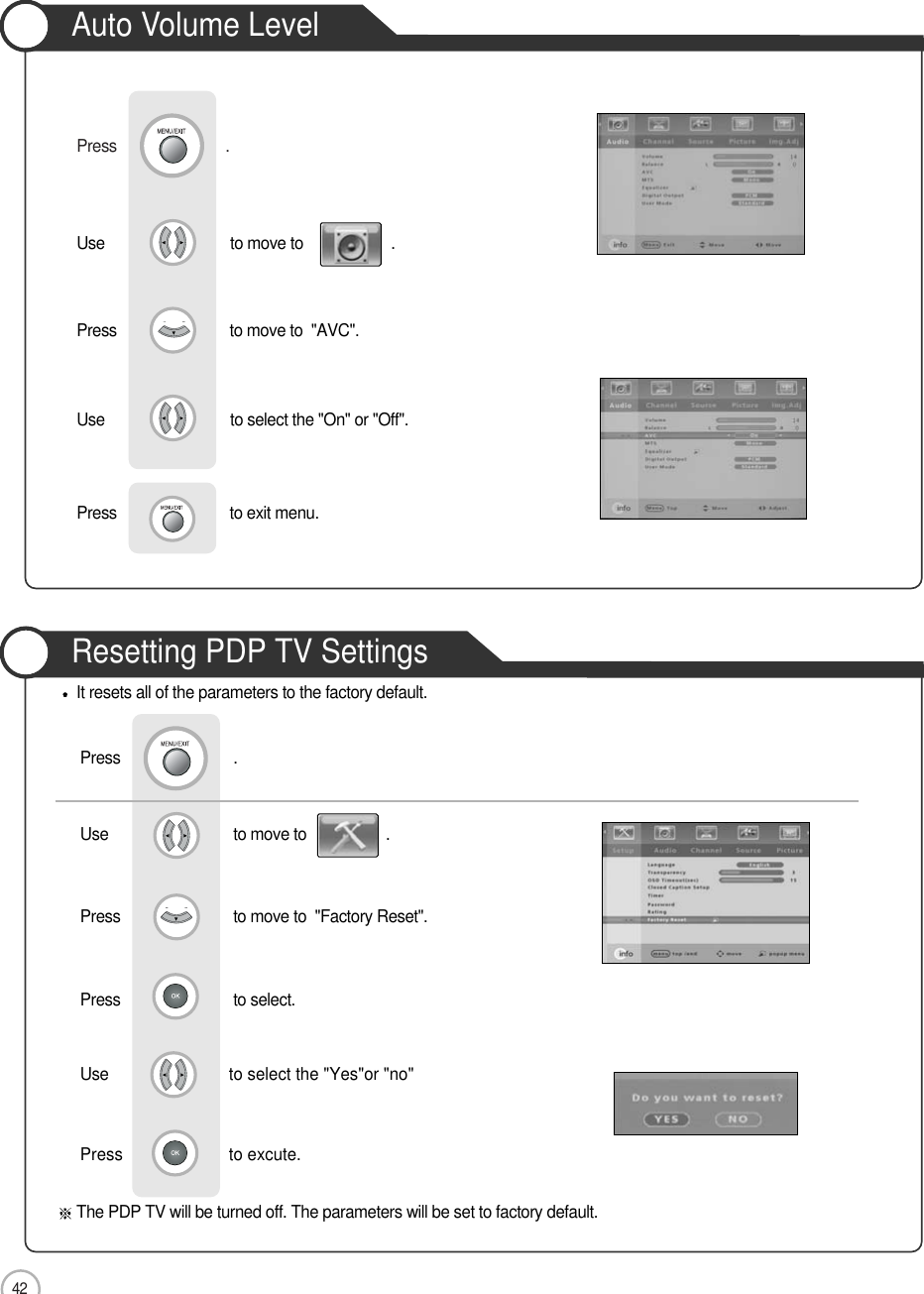 Press                          .                 42Auto Volume LevelResetting PDP TV SettingsApplicationIt resets all of the parameters to the factory default.The PDP TV will be turned off. The parameters will be set to factory default.Use                              to move to                   .                  Press                           to move to  &quot;Factory Reset&quot;. Press                           to select.Use to select the &quot;Yes&quot;or &quot;no&quot;   Press to excute.     Press                           .Use                              to move to                     .                 Press                           to move to  &quot;AVC&quot;. Use                             to select the &quot;On&quot; or &quot;Off&quot;.Press                           to exit menu. 