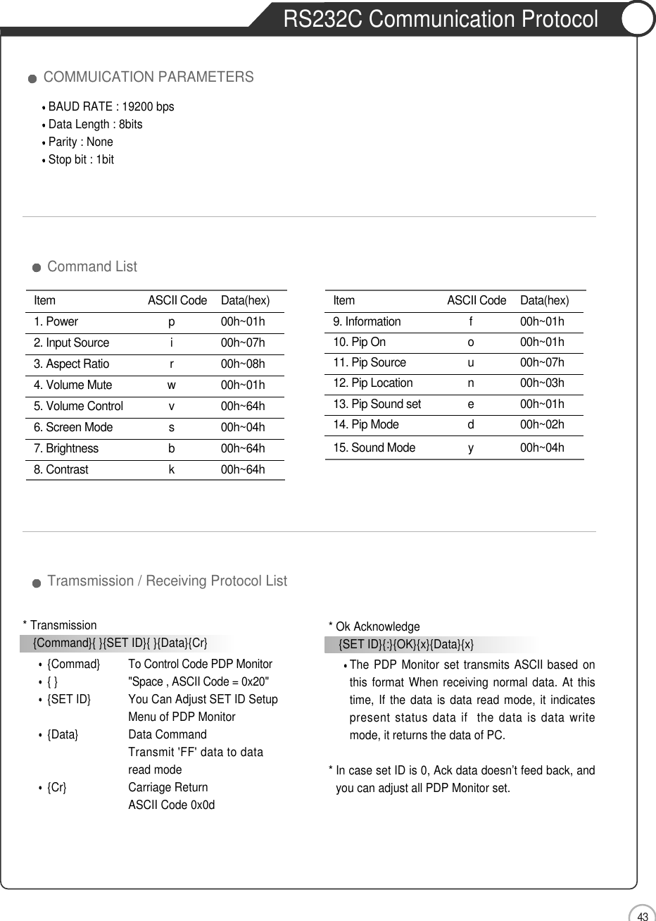 43External adjustmentRS232C Communication ProtocolBAUD RATE : 19200 bpsData Length : 8bitsParity : NoneStop bit : 1bitItem ASCII Code Data(hex)1. Power p 00h~01h2. Input Source i 00h~07h3. Aspect Ratio r 00h~08h4. Volume Mute w 00h~01h5. Volume Control v 00h~64h6. Screen Mode s 00h~04h7. Brightness b 00h~64h8. Contrast k 00h~64hItem ASCII Code Data(hex)9. Information f 00h~01h10. Pip On o 00h~01h11. Pip Source u 00h~07h12. Pip Location n 00h~03h13. Pip Sound set e 00h~01h14. Pip Mode d 00h~02h15. Sound Mode y 00h~04h* Transmission{Command}{ }{SET ID}{ }{Data}{Cr}{Commad} To Control Code PDP Monitor{ }  &quot;Space , ASCII Code = 0x20&quot;{SET ID} You Can Adjust SET ID Setup   Menu of PDP Monitor{Data} Data CommandTransmit &apos;FF&apos; data to dataread mode{Cr} Carriage ReturnASCII Code 0x0d* Ok Acknowledge{SET ID}{:}{OK}{x}{Data}{x}The PDP Monitor set transmits ASCII based onthis format When receiving normal data. At thistime, If the data is data read mode, it indicatespresent status data if  the data is data writemode, it returns the data of PC.* In case set ID is 0, Ack data doesn’t feed back, andyou can adjust all PDP Monitor set.COMMUICATION PARAMETERSCommand ListTramsmission / Receiving Protocol List