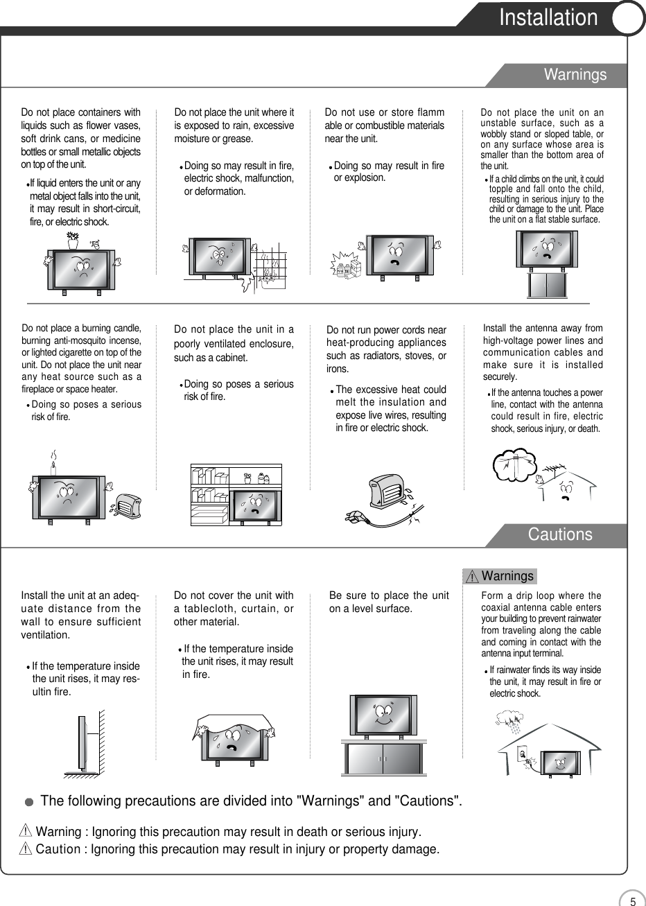 5Safety PrecautionsCautionsWarningsInstallationWarningsDo not place the unit where itis exposed to rain, excessivemoisture or grease. Doing so may result in fire,electric shock, malfunction,or deformation.Do not use or store flammable or combustible materialsnear the unit.Doing so may result in fireor explosion.Do not place the unit on anunstable surface, such as awobbly stand or sloped table, oron any surface whose area issmaller than the bottom area ofthe unit.If a child climbs on the unit, it couldtopple and fall onto the child,resulting in serious injury to thechild or damage to the unit. Placethe unit on a flat stable surface.Do not place containers withliquids such as flower vases,soft drink cans, or medicinebottles or small metallic objectson top of the unit.If liquid enters the unit or anymetal object falls into the unit,it may result in short-circuit,fire, or electric shock.Do not place the unit in apoorly ventilated enclosure,such as a cabinet.Doing so poses a seriousrisk of fire.Do not run power cords nearheat-producing appliancessuch as radiators, stoves, orirons.The excessive heat couldmelt the insulation andexpose live wires, resultingin fire or electric shock.Install the antenna away fromhigh-voltage power lines andcommunication cables andmake sure it is installedsecurely.If the antenna touches a powerline, contact with the antennacould result in fire, electricshock, serious injury, or death.Do not place a burning candle,burning anti-mosquito incense,or lighted cigarette on top of theunit. Do not place the unit nearany heat source such as afireplace or space heater.Doing so poses a seriousrisk of fire.Install the unit at an adeq-uate distance from thewall to ensure sufficientventilation.If the temperature insidethe unit rises, it may res-ultin fire.Do not cover the unit witha tablecloth, curtain, orother material.If the temperature insidethe unit rises, it may resultin fire.Be sure to place the uniton a level surface.Form a drip loop where thecoaxial antenna cable entersyour building to prevent rainwaterfrom traveling along the cableand coming in contact with theantenna input terminal.If rainwater finds its way insidethe unit, it may result in fire orelectric shock.The following precautions are divided into &quot;Warnings&quot; and &quot;Cautions&quot;.Warning : Ignoring this precaution may result in death or serious injury.Caution : Ignoring this precaution may result in injury or property damage.