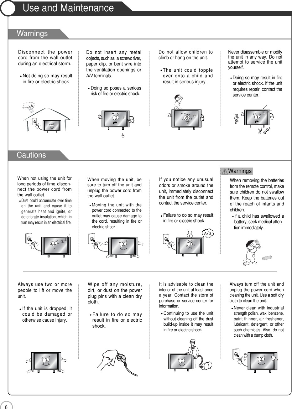 6Safety PrecautionsWarningsCautionsUse and Maintenance Do not insert any metalobjects, such as  a screwdriver,paper clip, or bent wire intothe ventilation openings orA/V terminals.Doing so poses a seriousrisk of fire or electric shock.Do not allow children toclimb or hang on the unit.The unit could toppleover onto a child andresult in serious injury.Never disassemble or modifythe unit in any way. Do notattempt to service the unityourself.Doing so may result in fireor electric shock. If the unitrequires repair, contact theservice center.Disconnect the powercord from the wall outletduring an electrical storm.Not doing so may resultin fire or electric shock.When not using the unit forlong periods of time, discon- nect the power cord fromthe wall outlet.Dust could accumulate over timeon the unit and cause it togenerate heat and ignite, ordeteriorate insulation, which inturn may result in an electrical fire.When removing the batteriesfrom the remote control, makesure children do not swallowthem. Keep the batteries outof the reach of infants andchildren.If a child has swallowed abattery, seek medical atten-  tion immediately.If you notice any unusualodors or smoke around theunit, immediately disconnectthe unit from the outlet andcontact the service center.Failure to do so may resultin fire or electric shock.When moving the unit, besure to turn off the unit andunplug the power cord fromthe wall outlet.Moving the unit with thepower cord connected to theoutlet may cause damage tothe cord, resulting in fire orelectric shock.Wipe off any moisture,dirt, or dust on the powerplug pins with a clean drycloth.Failure to do so mayresult in fire or electricshock.Always use two or morepeople to lift or move theunit.If the unit is dropped, itcould be damaged orotherwise cause injury.Always turn off the unit andunplug the power cord whencleaning the unit. Use a soft drycloth to clean the unit.Never clean with industrialstrength polish, wax, benzene,paint thinner, air freshener,lubricant, detergent, or othersuch chemicals. Also, do notclean with a damp cloth.It is advisable to clean theinterior of the unit at least oncea year. Contact the store ofpurchase or service center forinformation.Continuing to use the unitwithout cleaning off the dustbuild-up inside it may resultin fire or electric shock.Warnings