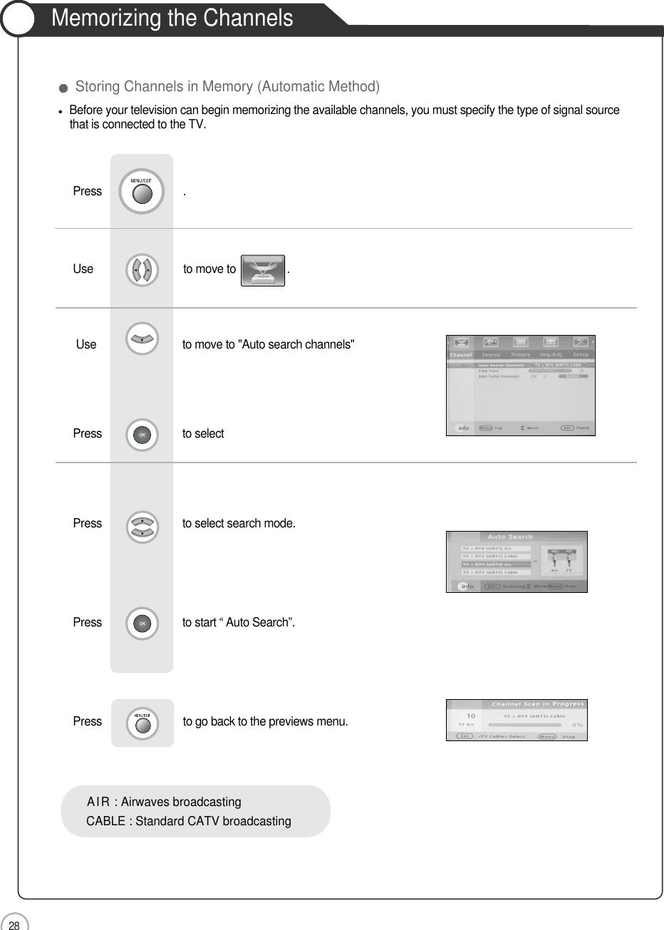 28Memorizing the ChannelsBasic UseBefore your television can begin memorizing the available channels, you must specify the type of signal source that is connected to the TV.Use                              to move to                 .Press                           .Use to move to &quot;Auto search channels&quot;Press to selectStoring Channels in Memory (Automatic Method)Press to select search mode.            Press to start “ Auto Search”.Press                           to go back to the previews menu.AIR : Airwaves broadcasting       CABLE : Standard CATV broadcasting 