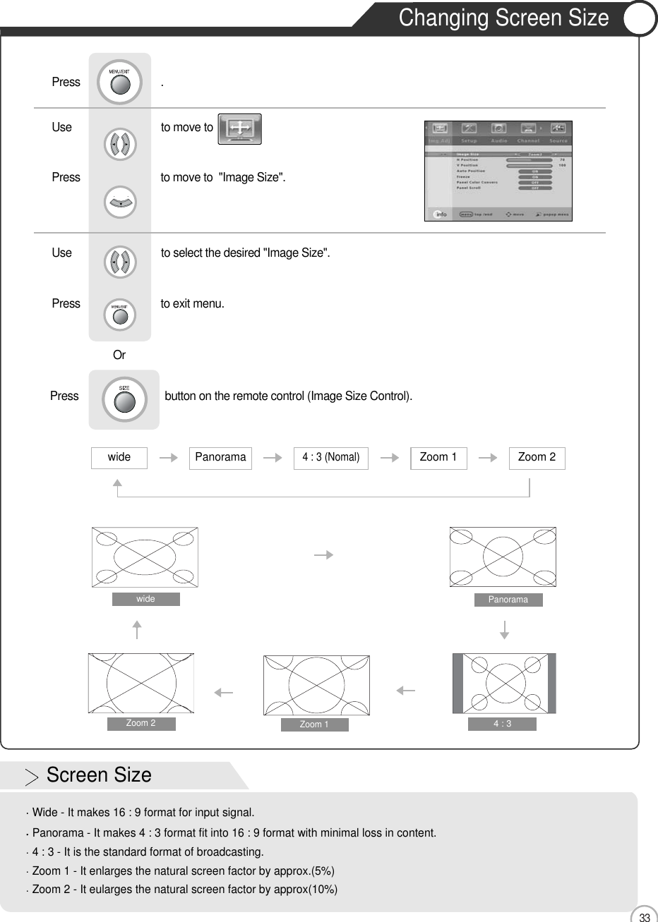 33Changing Screen SizePress                             button on the remote control (Image Size Control). OrBasic UseScreen SizeWide - It makes 16 : 9 format for input signal.Panorama - It makes 4 : 3 format fit into 16 : 9 format with minimal loss in content. 4 : 3 - It is the standard format of broadcasting.Zoom 1 - It enlarges the natural screen factor by approx.(5%)Zoom 2 - It eularges the natural screen factor by approx(10%)Use                              to move to               .                  Press                           to move to  &quot;Image Size&quot;. Press                           .Use                             to select the desired &quot;Image Size&quot;.Press                           to exit menu. widePanorama 4 : 3Zoom 1Zoom 2wide4 : 3 (Nomal)Zoom 1 Zoom 2Panorama