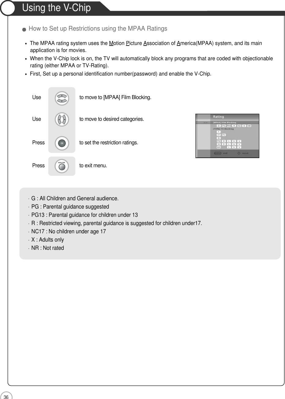 36ApplicationUsing the V-ChipHow to Set up Restrictions using the MPAA RatingsUse                              to move to [MPAA] Film Blocking.       Use                             to move to desired categories.Press                           to set the restriction ratings.  Press                           to exit menu.  The MPAA rating system uses the Motion Picture Association of America(MPAA) system, and its mainapplication is for movies.When the V-Chip lock is on, the TV will automatically block any programs that are coded with objectionable rating (either MPAA or TV-Rating).First, Set up a personal identification number(password) and enable the V-Chip.G : All Children and General audience.PG : Parental guidance suggestedPG13 : Parental guidance for children under 13R : Restricted viewing, parental guidance is suggested for children under17.NC17 : No children under age 17X : Adults onlyNR : Not rated