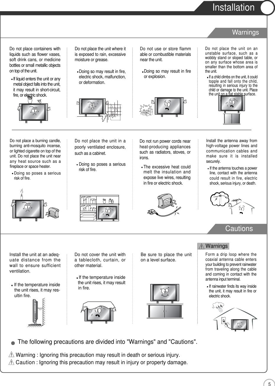 5Safety PrecautionsInstallationCautionsWarningsWarningsDo not place the unit where itis exposed to rain, excessivemoisture or grease. Doing so may result in fire,electric shock, malfunction,or deformation.Do not use or store flammable or combustible materialsnear the unit.Doing so may result in fireor explosion.Do not place the unit on anunstable surface, such as awobbly stand or sloped table, oron any surface whose area issmaller than the bottom area ofthe unit.If a child climbs on the unit, it couldtopple and fall onto the child,resulting in serious injury to thechild or damage to the unit. Placethe unit on a flat stable surface.Do not place containers withliquids such as flower vases,soft drink cans, or medicinebottles or small metallic objectson top of the unit.If liquid enters the unit or anymetal object falls into the unit,it may result in short-circuit,fire, or electric shock.Do not place the unit in apoorly ventilated enclosure,such as a cabinet.Doing so poses a seriousrisk of fire.Do not run power cords nearheat-producing appliancessuch as radiators, stoves, orirons.The excessive heat couldmelt the insulation andexpose live wires, resultingin fire or electric shock.Install the antenna away fromhigh-voltage power lines andcommunication cables andmake sure it is installedsecurely.If the antenna touches a powerline, contact with the antennacould result in fire, electricshock, serious injury, or death.Do not place a burning candle,burning anti-mosquito incense,or lighted cigarette on top of theunit. Do not place the unit nearany heat source such as afireplace or space heater.Doing so poses a seriousrisk of fire.Install the unit at an adeq-uate distance from thewall to ensure sufficientventilation.If the temperature insidethe unit rises, it may res-ultin fire.Do not cover the unit witha tablecloth, curtain, orother material.If the temperature insidethe unit rises, it may resultin fire.Be sure to place the uniton a level surface.Form a drip loop where thecoaxial antenna cable entersyour building to prevent rainwaterfrom traveling along the cableand coming in contact with theantenna input terminal.If rainwater finds its way insidethe unit, it may result in fire orelectric shock.The following precautions are divided into &quot;Warnings&quot; and &quot;Cautions&quot;.Warning : Ignoring this precaution may result in death or serious injury.Caution : Ignoring this precaution may result in injury or property damage.