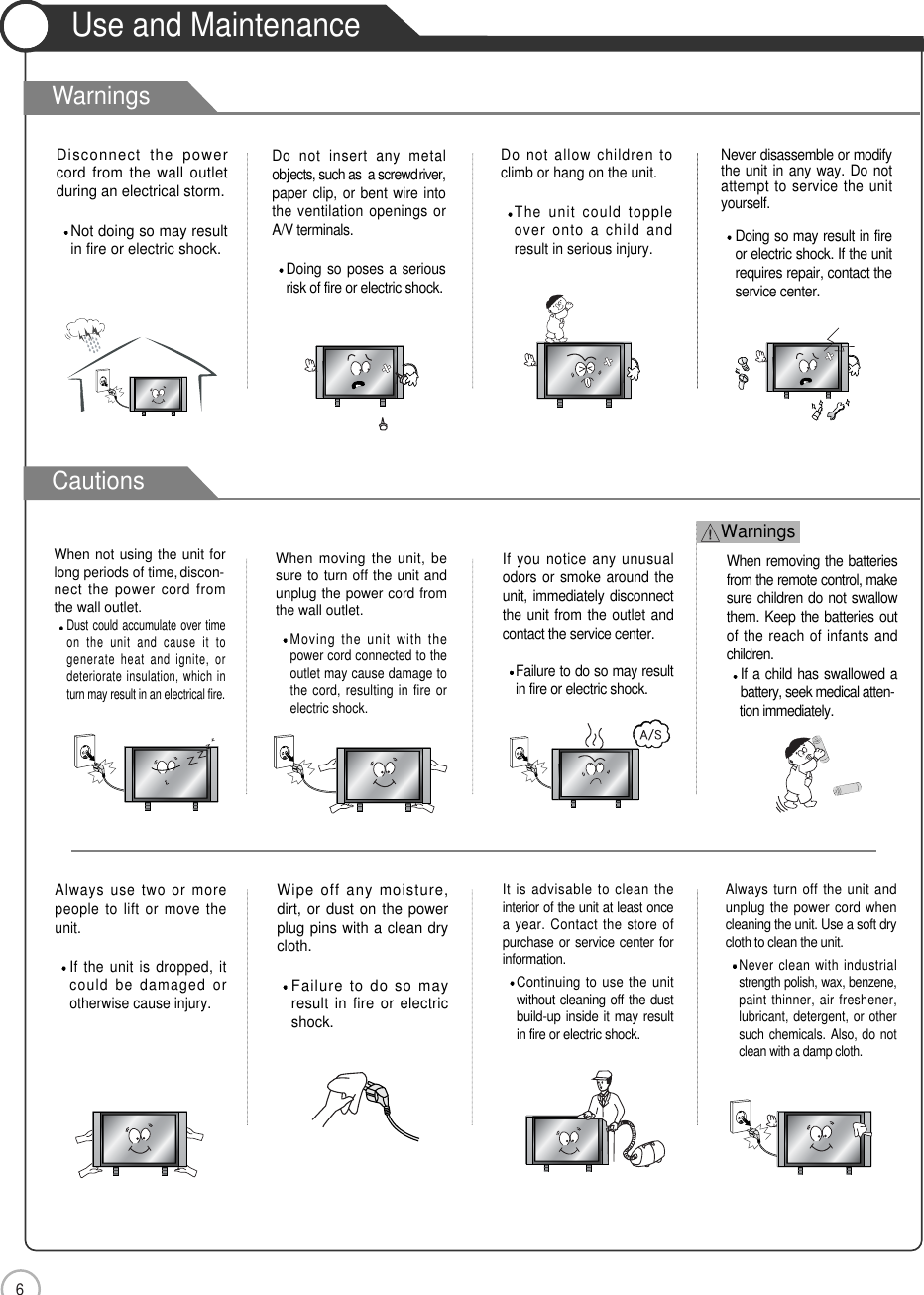 6Safety PrecautionsUse and Maintenance WarningsCautionsDo not insert any metalobjects, such as  a screwdriver,paper clip, or bent wire intothe ventilation openings orA/V terminals.Doing so poses a seriousrisk of fire or electric shock.Do not allow children toclimb or hang on the unit.The unit could toppleover onto a child andresult in serious injury.Never disassemble or modifythe unit in any way. Do notattempt to service the unityourself.Doing so may result in fireor electric shock. If the unitrequires repair, contact theservice center.Disconnect the powercord from the wall outletduring an electrical storm.Not doing so may resultin fire or electric shock.When not using the unit forlong periods of time, discon- nect the power cord fromthe wall outlet.Dust could accumulate over timeon the unit and cause it togenerate heat and ignite, ordeteriorate insulation, which inturn may result in an electrical fire.When removing the batteriesfrom the remote control, makesure children do not swallowthem. Keep the batteries outof the reach of infants andchildren.If a child has swallowed abattery, seek medical atten-  tion immediately.If you notice any unusualodors or smoke around theunit, immediately disconnectthe unit from the outlet andcontact the service center.Failure to do so may resultin fire or electric shock.When moving the unit, besure to turn off the unit andunplug the power cord fromthe wall outlet.Moving the unit with thepower cord connected to theoutlet may cause damage tothe cord, resulting in fire orelectric shock.Wipe off any moisture,dirt, or dust on the powerplug pins with a clean drycloth.Failure to do so mayresult in fire or electricshock.Always use two or morepeople to lift or move theunit.If the unit is dropped, itcould be damaged orotherwise cause injury.Always turn off the unit andunplug the power cord whencleaning the unit. Use a soft drycloth to clean the unit.Never clean with industrialstrength polish, wax, benzene,paint thinner, air freshener,lubricant, detergent, or othersuch chemicals. Also, do notclean with a damp cloth.It is advisable to clean theinterior of the unit at least oncea year. Contact the store ofpurchase or service center forinformation.Continuing to use the unitwithout cleaning off the dustbuild-up inside it may resultin fire or electric shock.Warnings