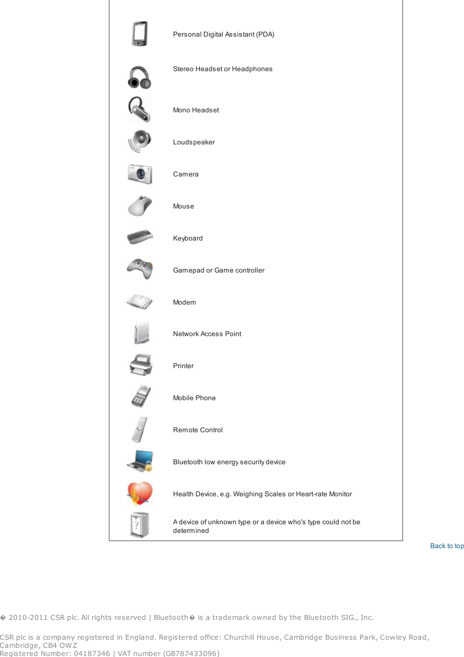 Personal Digital Assistant (PDA)Stereo Headset or HeadphonesMono HeadsetLoudspeakerCameraMouseKeyboardGamepad or Game controllerModemNetwork Access PointPrinterMobile PhoneRemote ControlBluetooth low energy security deviceHealth Device, e.g. Weighing Scales or Heart-rate MonitorA device of unknown type or a device who's type could not bedeterminedBack to topFeedbackDocument HistoryTrademarks�2010-2011 CSR plc. All rights reserved | Bluetooth�is a trademark ow ned by the Bluetooth SIG., Inc.CSR plc is a company registered in England. Registered office: Churchill House, Cambridge Business Park, Cow ley Road,Cambridge, CB4 OW ZRegistered Number: 04187346 | VAT number (GB787433096)