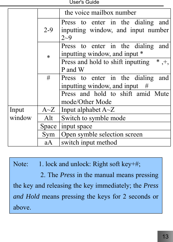 13   User&apos;s Guide                                  the voice mailbox number   2-9 Press to enter in the dialing and inputting window, and input number 2~9 * Press to enter in the dialing and inputting window, and input * Press and hold to shift inputting    * ,+, P and W #  Press to enter in the dialing and inputting window, and input    # Press and hold to shift amid Mute mode/Other Mode Input window A~Z Input alphabet A~Z Alt  Switch to symble mode Space input space Sym Open symble selection screen aA  switch input method  Note:      1. lock and unlock: Right soft key+#;   2. The Press in the manual means pressing the key and releasing the key immediately; the Press and Hold means pressing the keys for 2 seconds or above.  