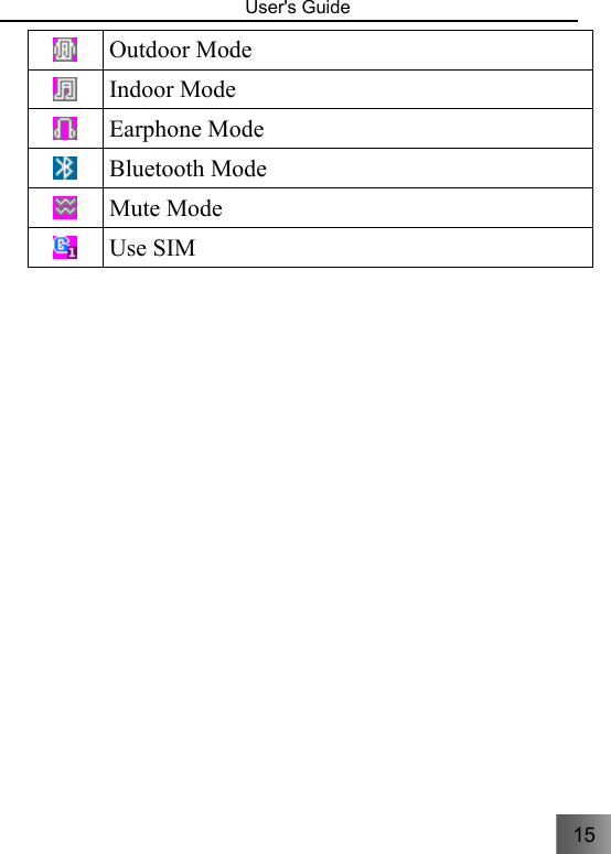 15   User&apos;s Guide                                   Outdoor Mode  Indoor Mode  Earphone Mode    Bluetooth Mode    Mute Mode    Use SIM     