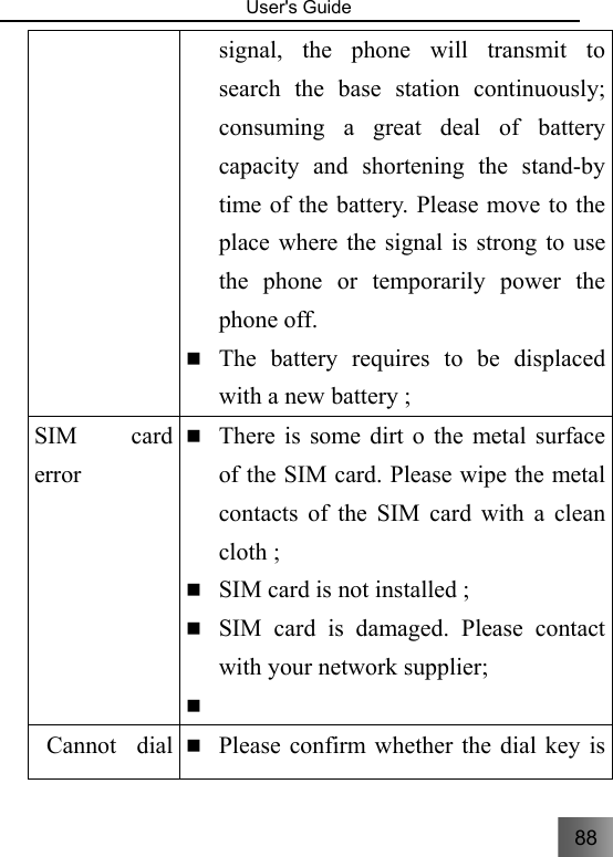 88   User&apos;s Guide                                  signal, the phone will transmit to search the base station continuously; consuming a great deal of battery capacity and shortening the stand-by time of the battery. Please move to the place where the signal is strong to use the phone or temporarily power the phone off.    The battery requires to be displaced with a new battery ; SIM card error   There is some dirt o the metal surface of the SIM card. Please wipe the metal contacts of the SIM card with a clean cloth ;  SIM card is not installed ;  SIM card is damaged. Please contact with your network supplier;    Cannot  dial  Please confirm whether the dial key is 