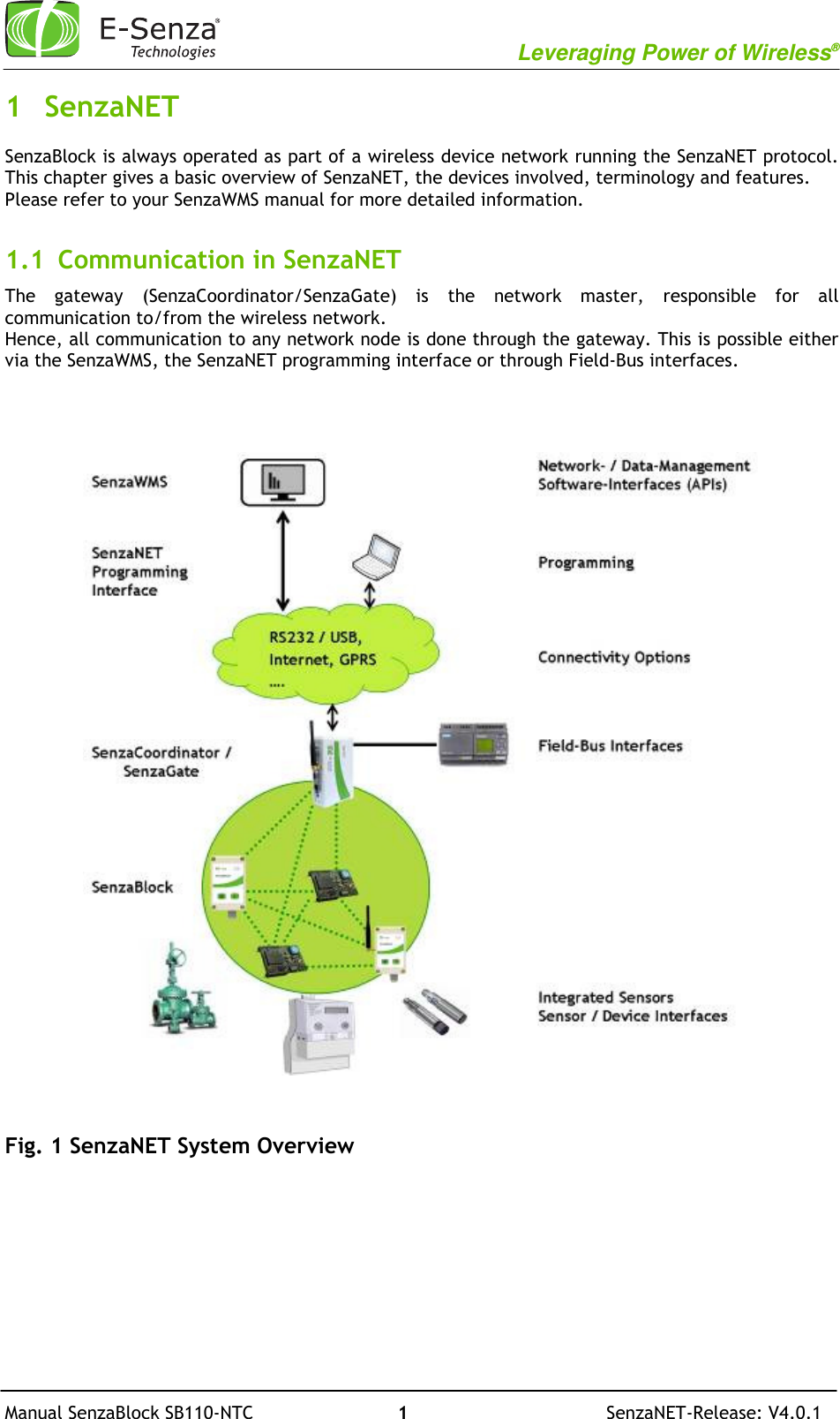      Leveraging Power of Wireless®       Manual SenzaBlock SB110-NTC                          1                                    SenzaNET-Release: V4.0.1 1 SenzaNET SenzaBlock is always operated as part of a wireless device network running the SenzaNET protocol. This chapter gives a basic overview of SenzaNET, the devices involved, terminology and features. Please refer to your SenzaWMS manual for more detailed information.  1.1 Communication in SenzaNET The  gateway  (SenzaCoordinator/SenzaGate)  is  the  network  master,  responsible  for  all communication to/from the wireless network. Hence, all communication to any network node is done through the gateway. This is possible either via the SenzaWMS, the SenzaNET programming interface or through Field-Bus interfaces.                                Fig. 1 SenzaNET System Overview   