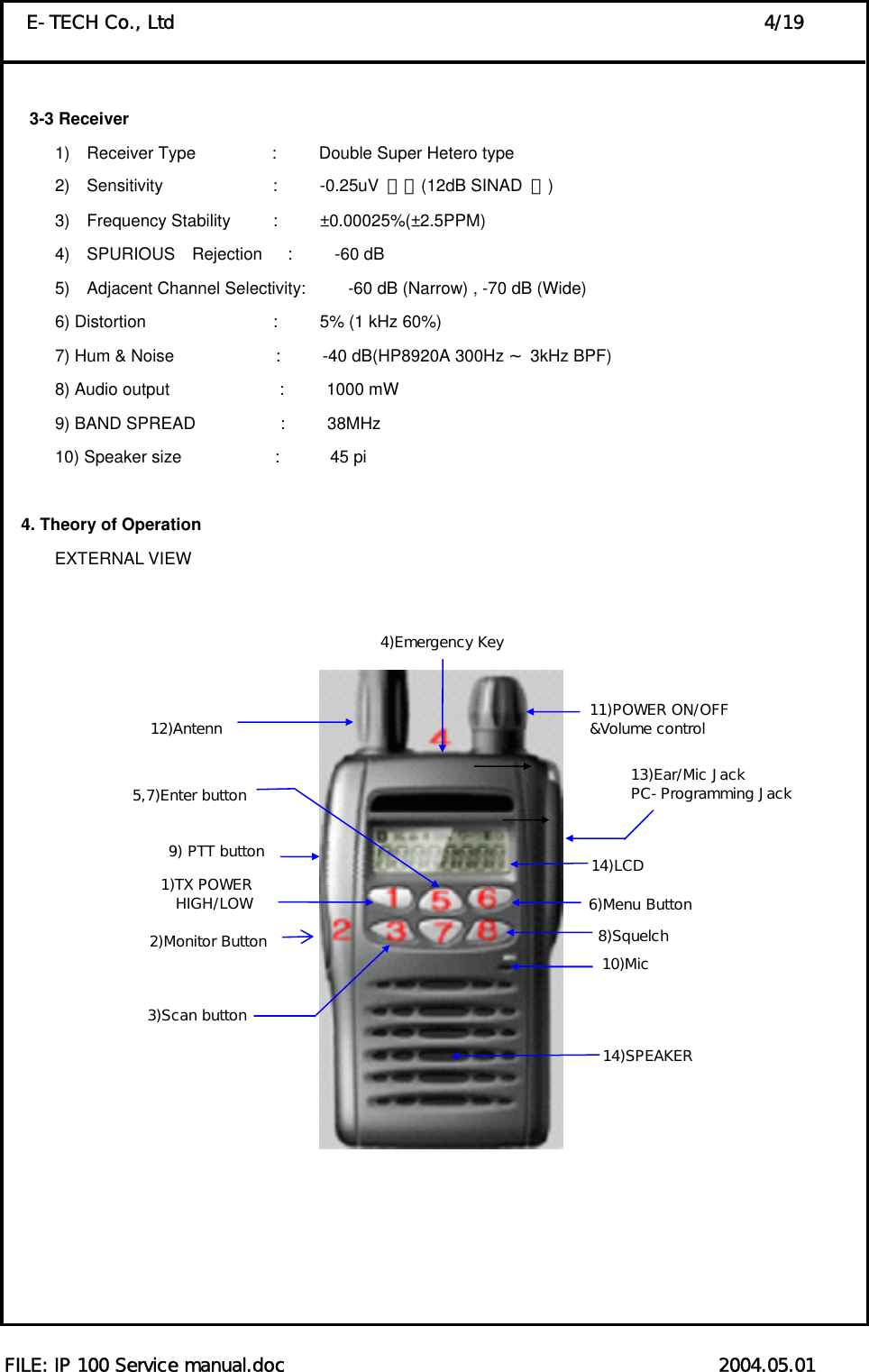  FILE: IP 100 Service manual.doc                                               2004.05.01 E-TECH Co., Ltd                                                                4/19    3-3 Receiver       1)  Receiver Type         :     Double Super Hetero type       2)  Sensitivity             :     -0.25uV 이하(12dB SINAD  시)       3)  Frequency Stability     :     ±0.00025%(±2.5PPM)       4)  SPURIOUS  Rejection   :     -60 dB       5)  Adjacent Channel Selectivity:     -60 dB (Narrow) , -70 dB (Wide)       6) Distortion               :     5% (1 kHz 60%)       7) Hum &amp; Noise            :     -40 dB(HP8920A 300Hz   3kHz ～BPF)       8) Audio output             :     1000 mW       9) BAND SPREAD          :     38MHz       10) Speaker size           :      45 pi  4. Theory of Operation EXTERNAL VIEW          12)Antenn4)Emergency Key9) PTT button 10)Mic2)Monitor Button 14)LCD1)TX POWER HIGH/LOW 3)Scan button 8)Squelch 6)Menu Button 11)POWER ON/OFF &amp;Volume control 13)Ear/Mic Jack PC-Programming Jack 14)SPEAKER 5,7)Enter button 