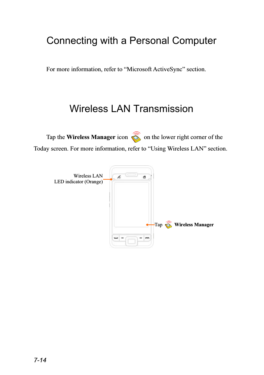  7-14 Connecting with a Personal Computer  For more information, refer to “Microsoft ActiveSync” section.   Wireless LAN Transmission  Tap the Wireless Manager icon    on the lower right corner of the Today screen. For more information, refer to “Using Wireless LAN” section.     Wireless LANLED indicator (Orange)Tap   Wireless Manager 