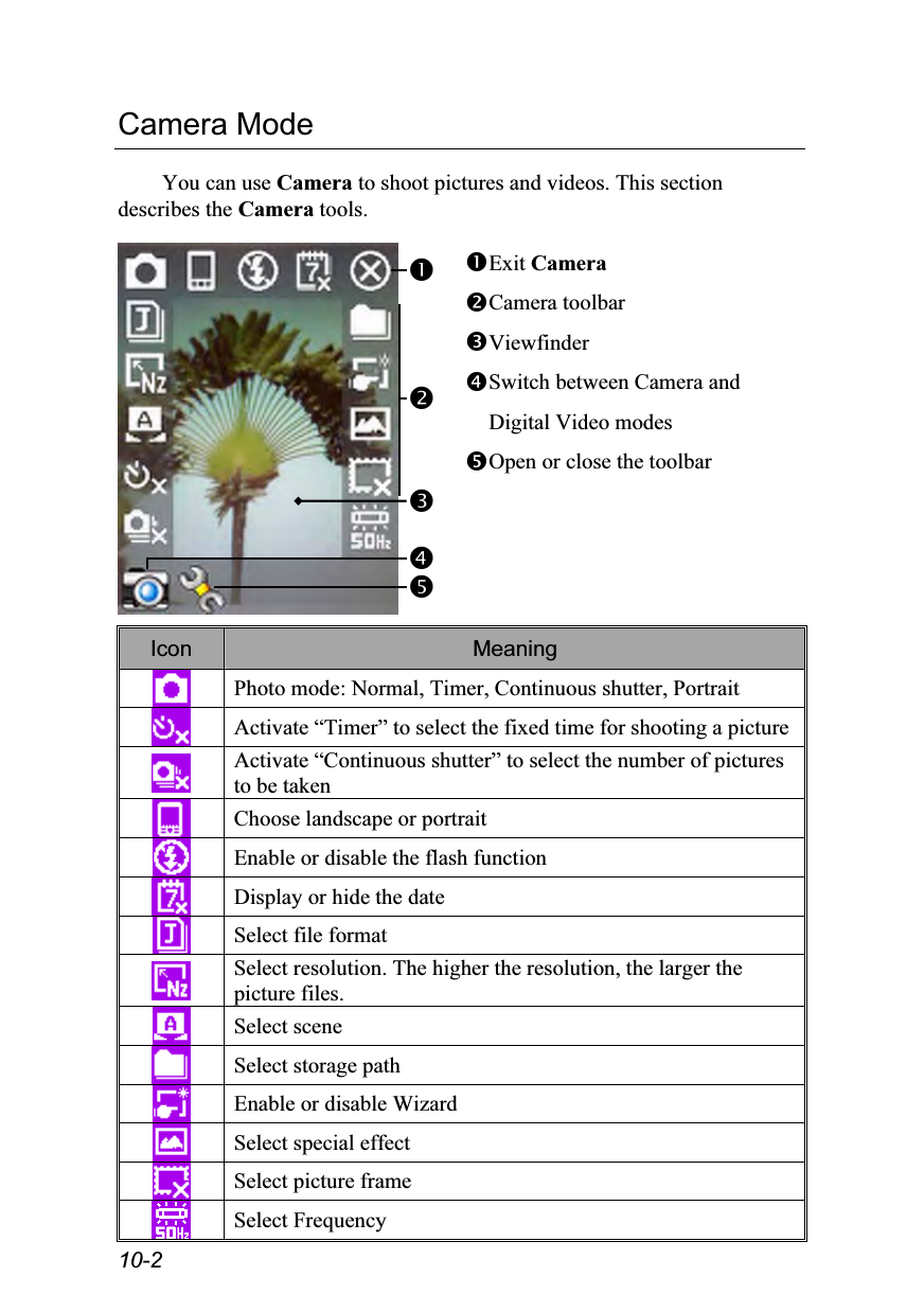  10-2 Camera Mode  You can use Camera to shoot pictures and videos. This section describes the Camera tools.   Exit Camera Camera toolbar Viewfinder Switch between Camera and Digital Video modes Open or close the toolbar  Icon  Meaning  Photo mode: Normal, Timer, Continuous shutter, Portrait  Activate “Timer” to select the fixed time for shooting a picture  Activate “Continuous shutter” to select the number of pictures to be taken  Choose landscape or portrait  Enable or disable the flash function  Display or hide the date  Select file format  Select resolution. The higher the resolution, the larger the picture files.  Select scene  Select storage path  Enable or disable Wizard  Select special effect  Select picture frame  Select Frequency 