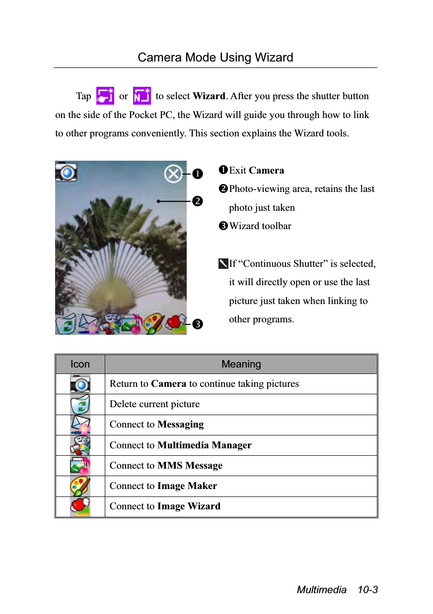  Multimedia  10-3 Camera Mode Using Wizard  Tap   or   to select Wizard. After you press the shutter button on the side of the Pocket PC, the Wizard will guide you through how to link to other programs conveniently. This section explains the Wizard tools.   Exit Camera Photo-viewing area, retains the last photo just taken Wizard toolbar  If “Continuous Shutter” is selected, it will directly open or use the last picture just taken when linking to other programs.  Icon  Meaning  Return to Camera to continue taking pictures  Delete current picture  Connect to Messaging  Connect to Multimedia Manager  Connect to MMS Message  Connect to Image Maker  Connect to Image Wizard 