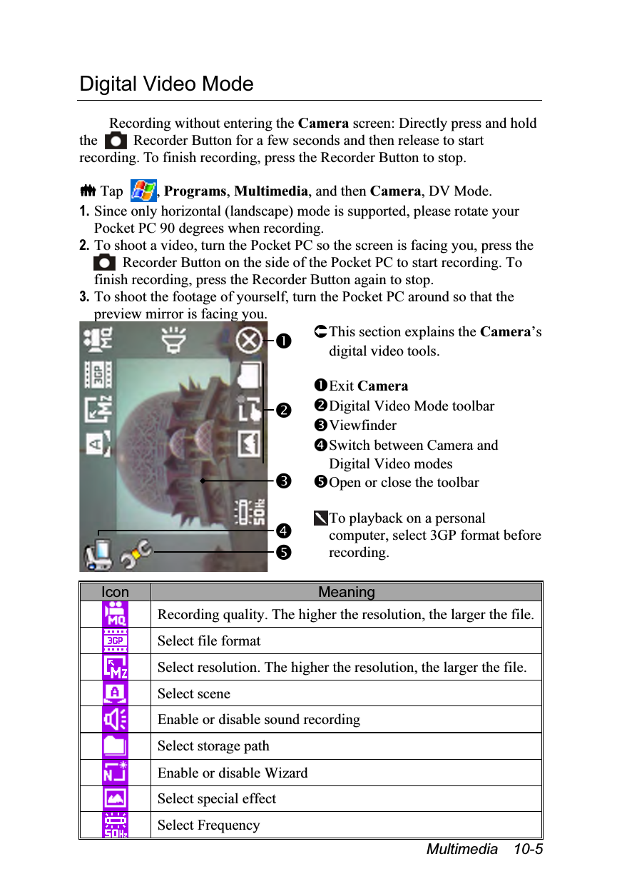  Multimedia  10-5 Digital Video Mode  Recording without entering the Camera screen: Directly press and hold the    Recorder Button for a few seconds and then release to start recording. To finish recording, press the Recorder Button to stop.   Tap  , Programs, Multimedia, and then Camera, DV Mode. 1. Since only horizontal (landscape) mode is supported, please rotate your Pocket PC 90 degrees when recording. 2. To shoot a video, turn the Pocket PC so the screen is facing you, press the   Recorder Button on the side of the Pocket PC to start recording. To finish recording, press the Recorder Button again to stop. 3. To shoot the footage of yourself, turn the Pocket PC around so that the preview mirror is facing you.  This section explains the Camera’s digital video tools.  Exit Camera Digital Video Mode toolbar Viewfinder Switch between Camera and Digital Video modes Open or close the toolbar  To playback on a personal computer, select 3GP format before recording.    Icon  Meaning  Recording quality. The higher the resolution, the larger the file.  Select file format  Select resolution. The higher the resolution, the larger the file.  Select scene  Enable or disable sound recording  Select storage path  Enable or disable Wizard  Select special effect  Select Frequency 