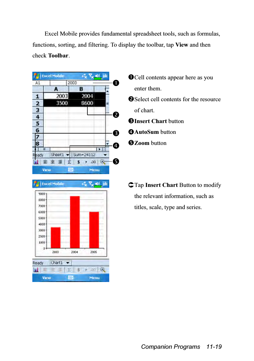  Companion Programs  11-19 Excel Mobile provides fundamental spreadsheet tools, such as formulas, functions, sorting, and filtering. To display the toolbar, tap View and then check Toolbar.   Cell contents appear here as you enter them. Select cell contents for the resource of chart. Insert Chart button AutoSum button Zoom button    Tap Insert Chart Button to modify the relevant information, such as titles, scale, type and series.  