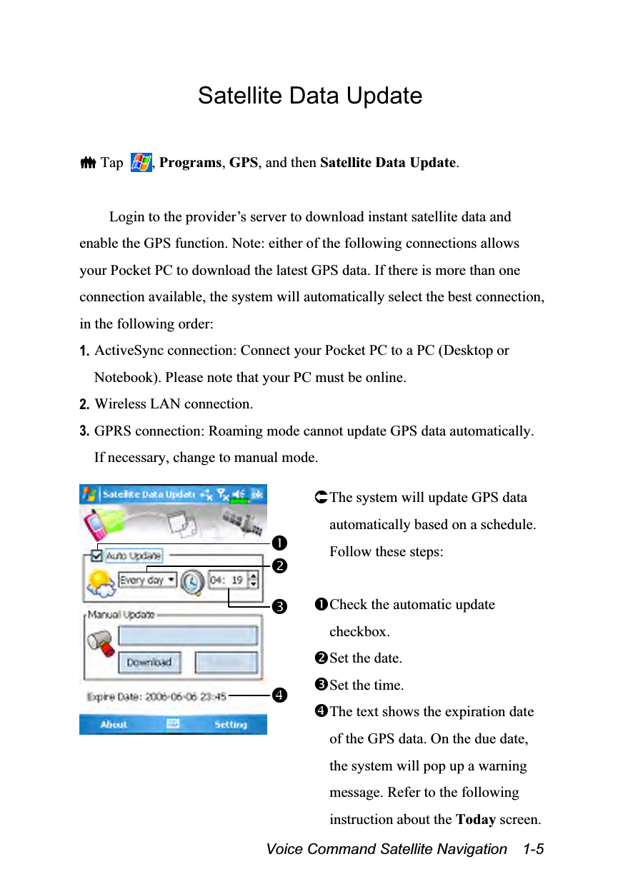  Voice Command Satellite Navigation    1-5 Satellite Data Update   Tap  , Programs, GPS, and then Satellite Data Update.  Login to the provider’s server to download instant satellite data and enable the GPS function. Note: either of the following connections allows your Pocket PC to download the latest GPS data. If there is more than one connection available, the system will automatically select the best connection, in the following order: 1. ActiveSync connection: Connect your Pocket PC to a PC (Desktop or Notebook). Please note that your PC must be online. 2. Wireless LAN connection. 3. GPRS connection: Roaming mode cannot update GPS data automatically. If necessary, change to manual mode.   The system will update GPS data automatically based on a schedule. Follow these steps:  Check the automatic update checkbox. Set the date. Set the time. The text shows the expiration date of the GPS data. On the due date, the system will pop up a warning message. Refer to the following instruction about the Today screen.  