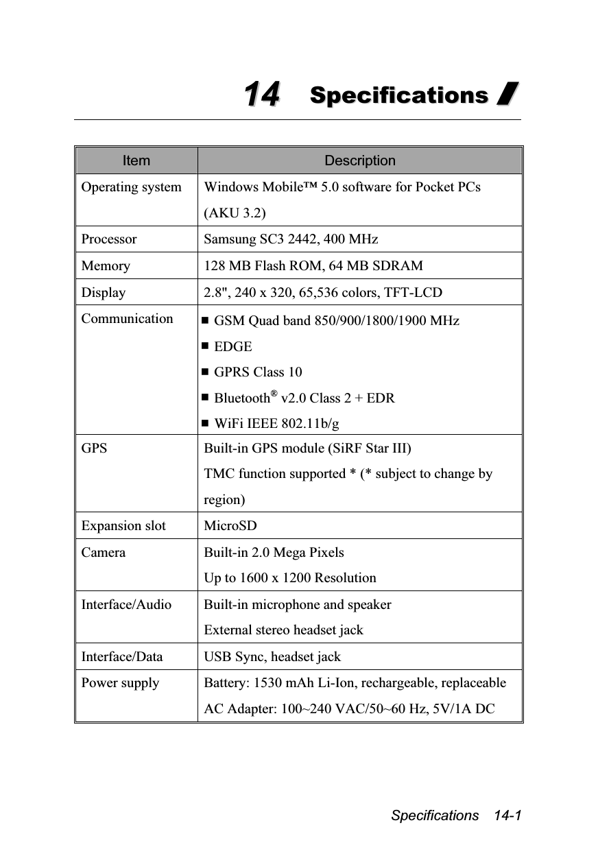  Specifications  14-1 1144  SSppeecciiffiiccaattiioonnss  //   Item  Description Operating system  Windows Mobile™ 5.0 software for Pocket PCs (AKU 3.2) Processor  Samsung SC3 2442, 400 MHz Memory  128 MB Flash ROM, 64 MB SDRAM Display  2.8&quot;, 240 x 320, 65,536 colors, TFT-LCD Communication   GSM Quad band 850/900/1800/1900 MHz  EDGE  GPRS Class 10  Bluetooth® v2.0 Class 2 + EDR  WiFi IEEE 802.11b/g GPS  Built-in GPS module (SiRF Star III) TMC function supported * (* subject to change by region) Expansion slot  MicroSD Camera  Built-in 2.0 Mega Pixels Up to 1600 x 1200 Resolution Interface/Audio  Built-in microphone and speaker External stereo headset jack Interface/Data USB Sync, headset jack Power supply  Battery: 1530 mAh Li-Ion, rechargeable, replaceable AC Adapter: 100~240 VAC/50~60 Hz, 5V/1A DC 