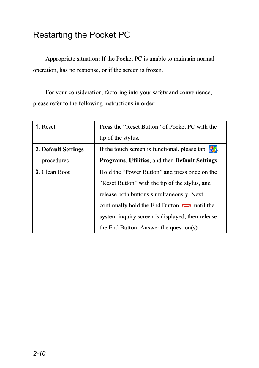  2-10 Restarting the Pocket PC  Appropriate situation: If the Pocket PC is unable to maintain normal operation, has no response, or if the screen is frozen.  For your consideration, factoring into your safety and convenience, please refer to the following instructions in order:  1. Reset  Press the “Reset Button” of Pocket PC with the tip of the stylus. 2. Default Settings procedures If the touch screen is functional, please tap  , Programs, Utilities, and then Default Settings. 3. Clean Boot  Hold the “Power Button” and press once on the “Reset Button” with the tip of the stylus, and release both buttons simultaneously. Next, continually hold the End Button   until the system inquiry screen is displayed, then release the End Button. Answer the question(s).  