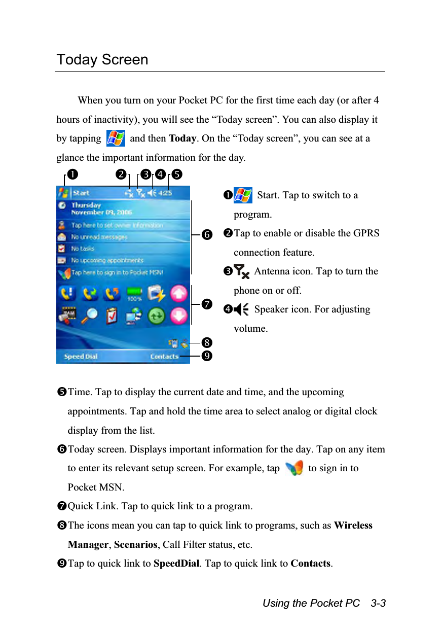  Using the Pocket PC    3-3 Today Screen  When you turn on your Pocket PC for the first time each day (or after 4 hours of inactivity), you will see the “Today screen”. You can also display it by tapping   and then Today. On the “Today screen”, you can see at a glance the important information for the day.     Start. Tap to switch to a program. Tap to enable or disable the GPRS connection feature.   Antenna icon. Tap to turn the phone on or off.   Speaker icon. For adjusting volume.  Time. Tap to display the current date and time, and the upcoming appointments. Tap and hold the time area to select analog or digital clock display from the list. Today screen. Displays important information for the day. Tap on any item to enter its relevant setup screen. For example, tap    to sign in to Pocket MSN. Quick Link. Tap to quick link to a program. The icons mean you can tap to quick link to programs, such as Wireless Manager, Scenarios, Call Filter status, etc. Tap to quick link to SpeedDial. Tap to quick link to Contacts.     