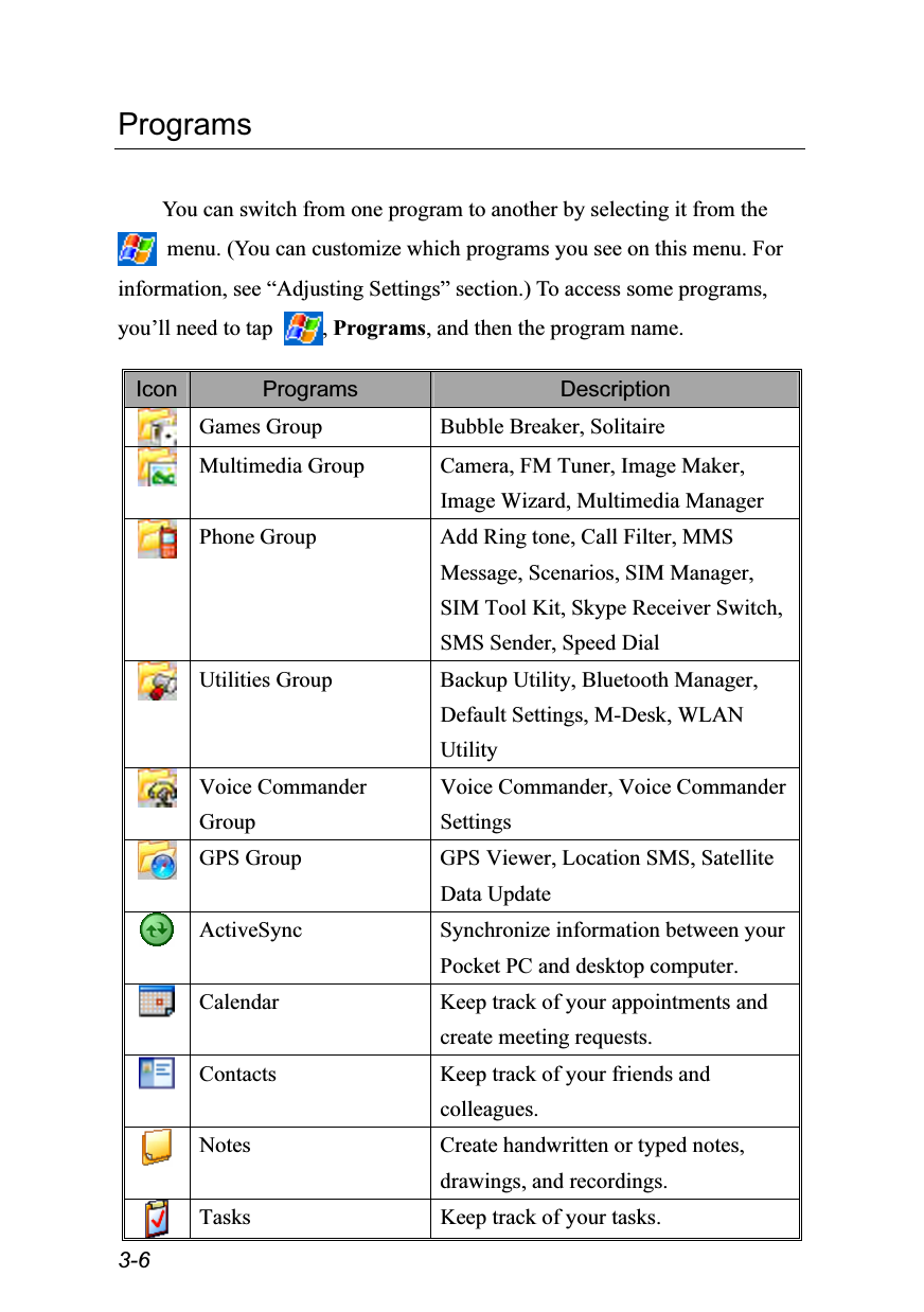  3-6 Programs  You can switch from one program to another by selecting it from the   menu. (You can customize which programs you see on this menu. For information, see “Adjusting Settings” section.) To access some programs, you’ll need to tap  , Programs, and then the program name.  Icon  Programs  Description  Games Group  Bubble Breaker, Solitaire  Multimedia Group  Camera, FM Tuner, Image Maker, Image Wizard, Multimedia Manager  Phone Group  Add Ring tone, Call Filter, MMS Message, Scenarios, SIM Manager, SIM Tool Kit, Skype Receiver Switch, SMS Sender, Speed Dial  Utilities Group  Backup Utility, Bluetooth Manager, Default Settings, M-Desk, WLAN Utility  Voice Commander Group Voice Commander, Voice Commander Settings  GPS Group  GPS Viewer, Location SMS, Satellite Data Update  ActiveSync  Synchronize information between your Pocket PC and desktop computer.  Calendar  Keep track of your appointments and create meeting requests.  Contacts  Keep track of your friends and colleagues.  Notes  Create handwritten or typed notes, drawings, and recordings.  Tasks  Keep track of your tasks. 