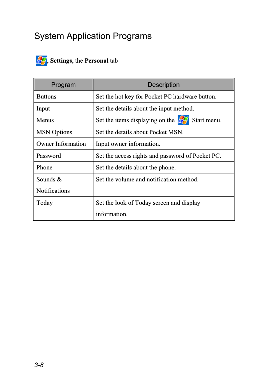  3-8 System Application Programs  , Settings, the Personal tab  Program  Description Buttons  Set the hot key for Pocket PC hardware button. Input  Set the details about the input method. Menus  Set the items displaying on the   Start menu. MSN Options  Set the details about Pocket MSN. Owner Information  Input owner information. Password  Set the access rights and password of Pocket PC. Phone  Set the details about the phone. Sounds &amp; Notifications Set the volume and notification method. Today  Set the look of Today screen and display information. 