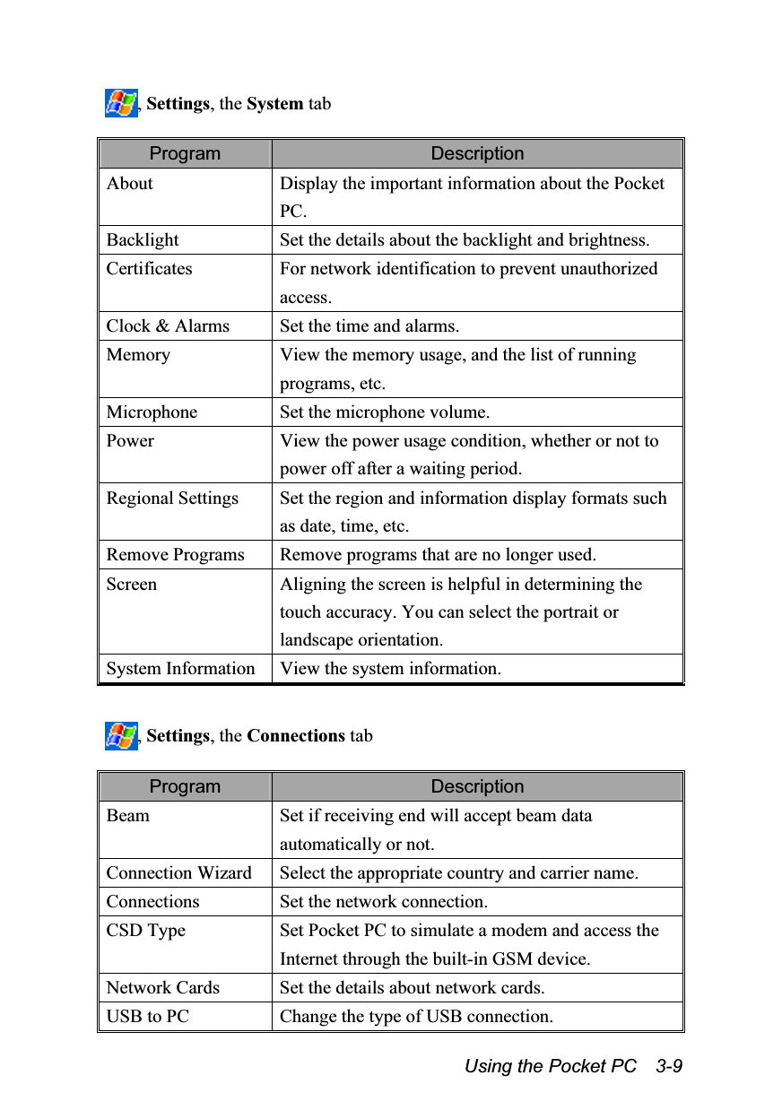  Using the Pocket PC    3-9 , Settings, the System tab  Program  Description About  Display the important information about the Pocket PC. Backlight  Set the details about the backlight and brightness. Certificates  For network identification to prevent unauthorized access. Clock &amp; Alarms  Set the time and alarms. Memory  View the memory usage, and the list of running programs, etc.   Microphone  Set the microphone volume. Power  View the power usage condition, whether or not to power off after a waiting period. Regional Settings  Set the region and information display formats such as date, time, etc. Remove Programs  Remove programs that are no longer used. Screen  Aligning the screen is helpful in determining the touch accuracy. You can select the portrait or landscape orientation. System Information  View the system information.  , Settings, the Connections tab  Program  Description Beam  Set if receiving end will accept beam data automatically or not. Connection Wizard  Select the appropriate country and carrier name. Connections  Set the network connection. CSD Type  Set Pocket PC to simulate a modem and access the Internet through the built-in GSM device. Network Cards  Set the details about network cards. USB to PC  Change the type of USB connection. 
